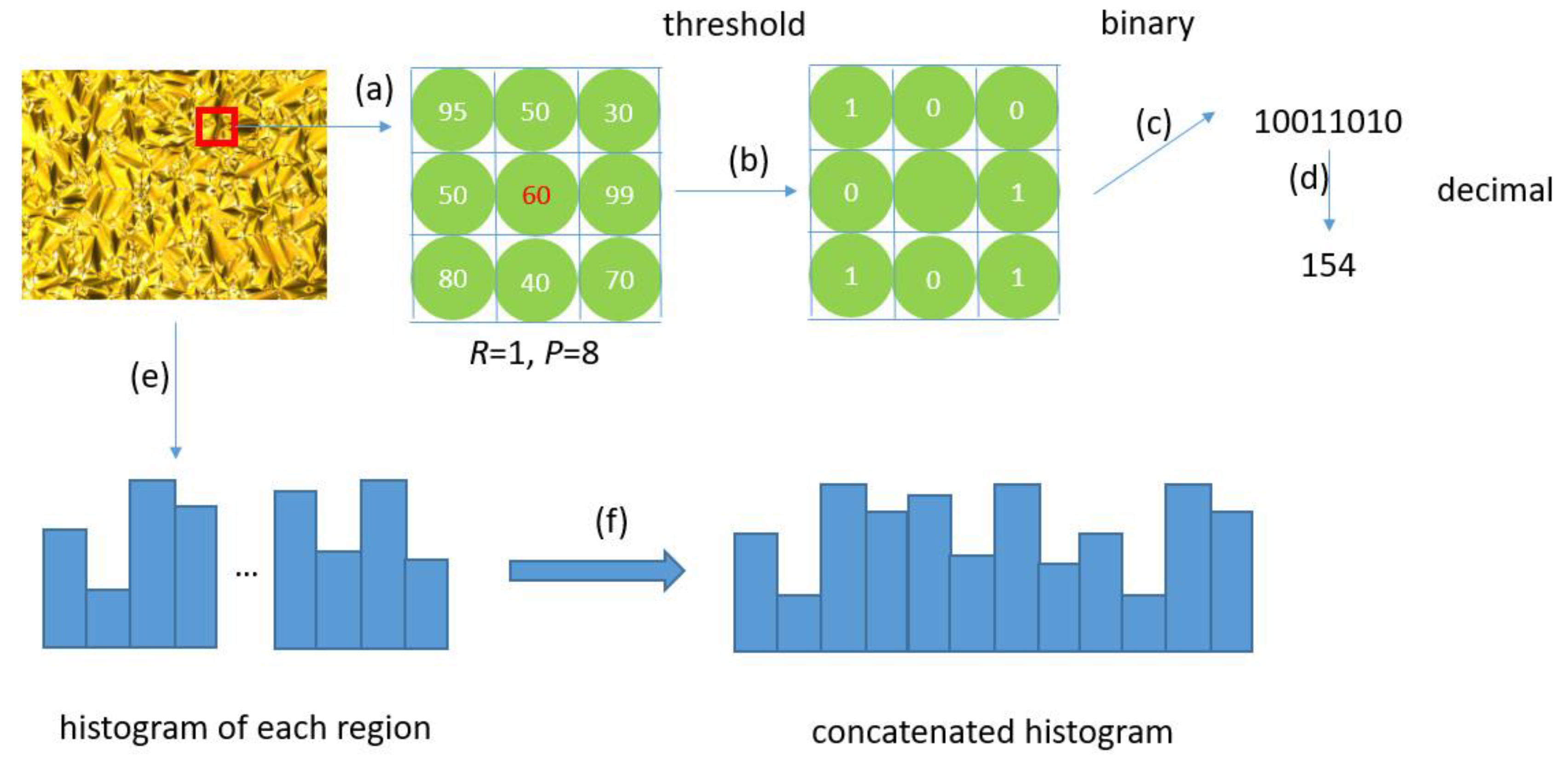 Crystals 13 01187 g003 Crystals 13 01187 g003