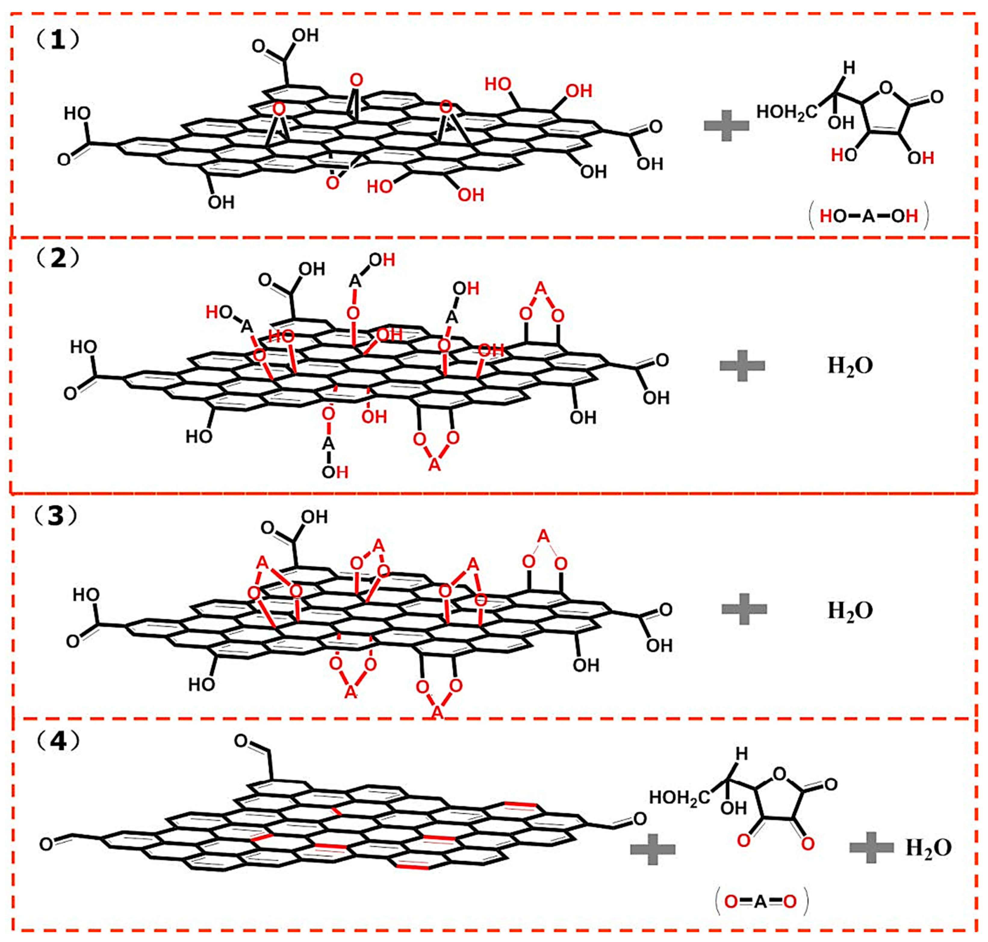 Crystals 13 01189 g002 Crystals 13 01189 g002