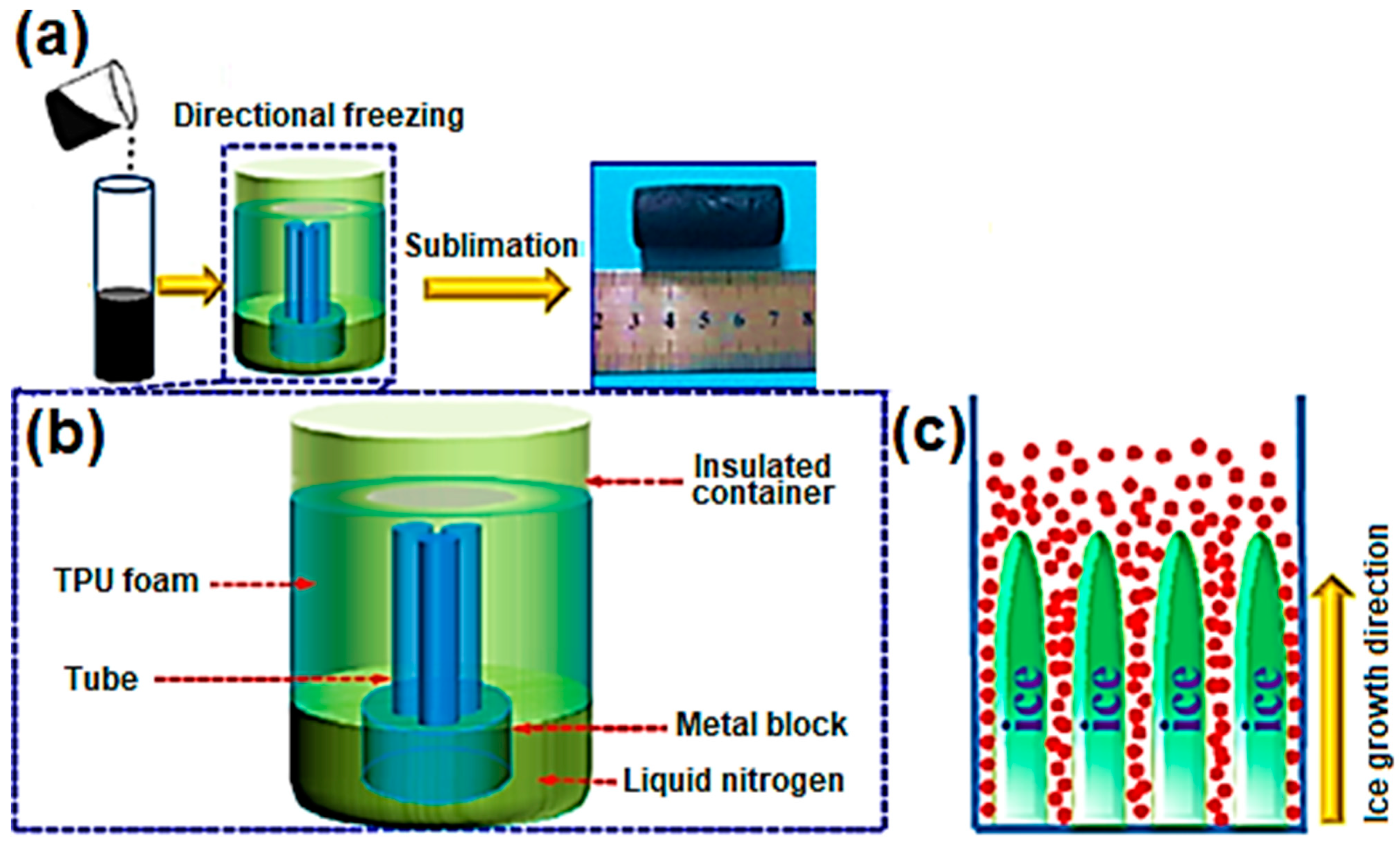 Crystals 13 01189 g004 Crystals 13 01189 g004