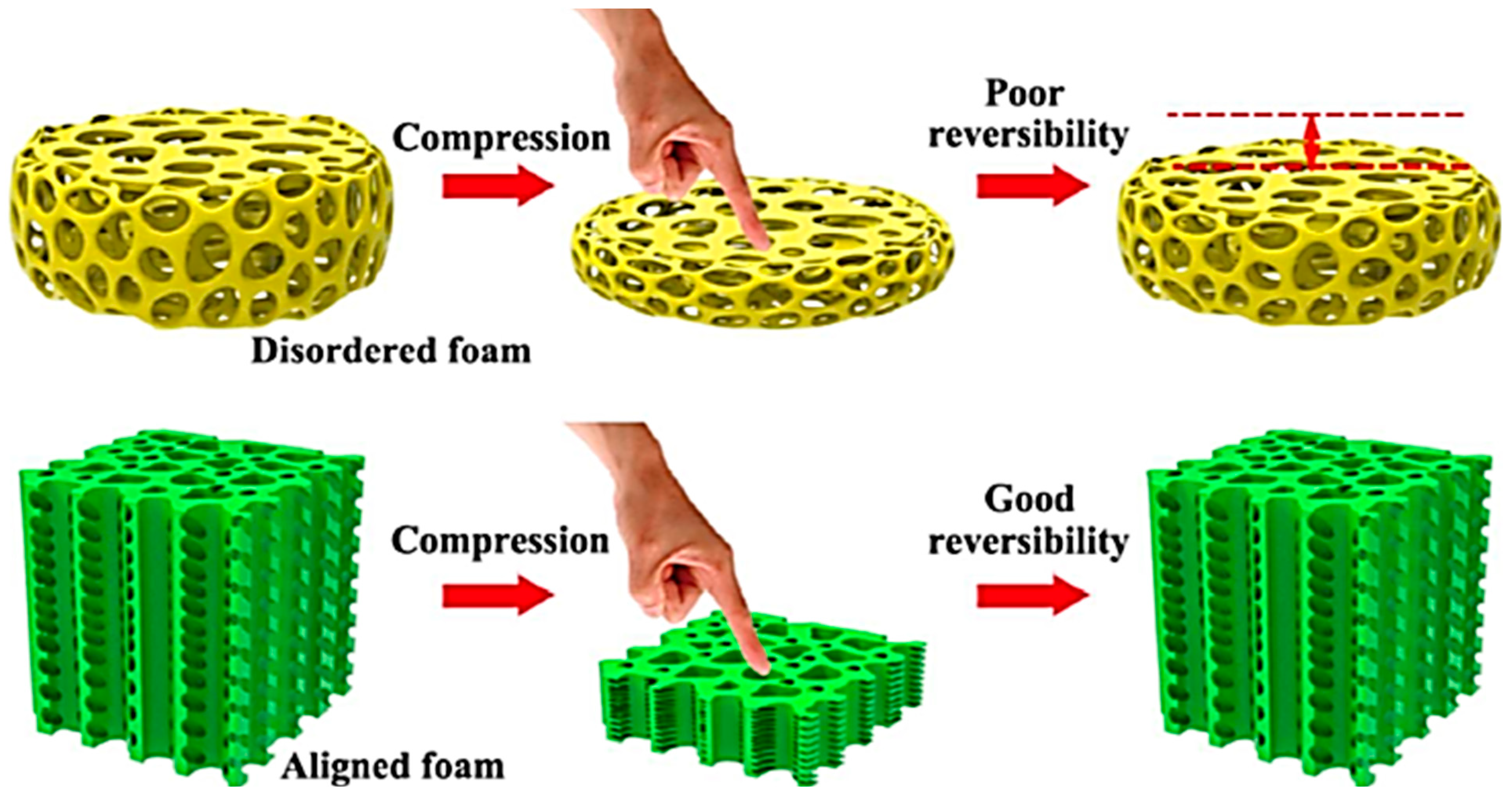 Crystals 13 01189 g006 Crystals 13 01189 g006