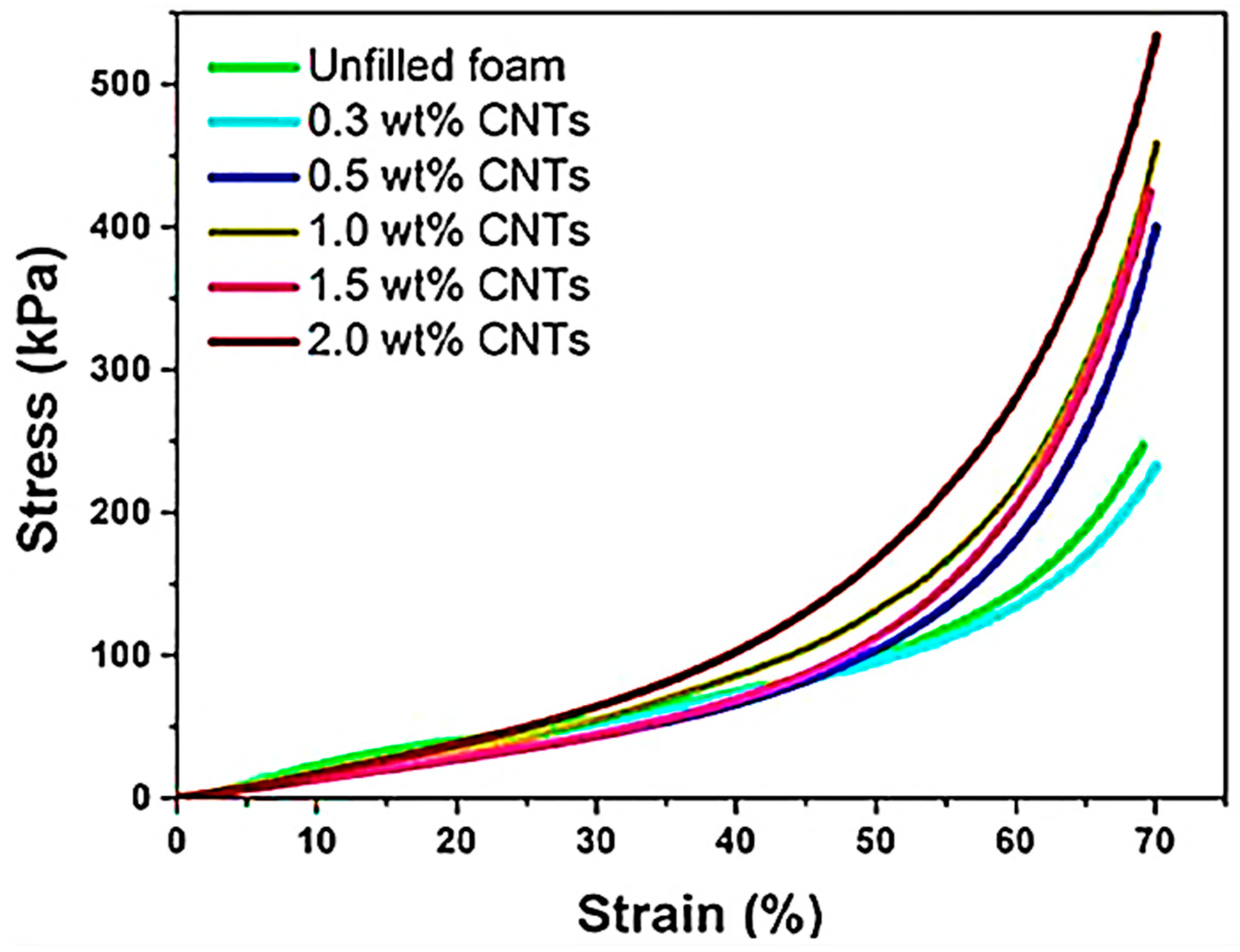 Crystals 13 01189 g007 Crystals 13 01189 g007