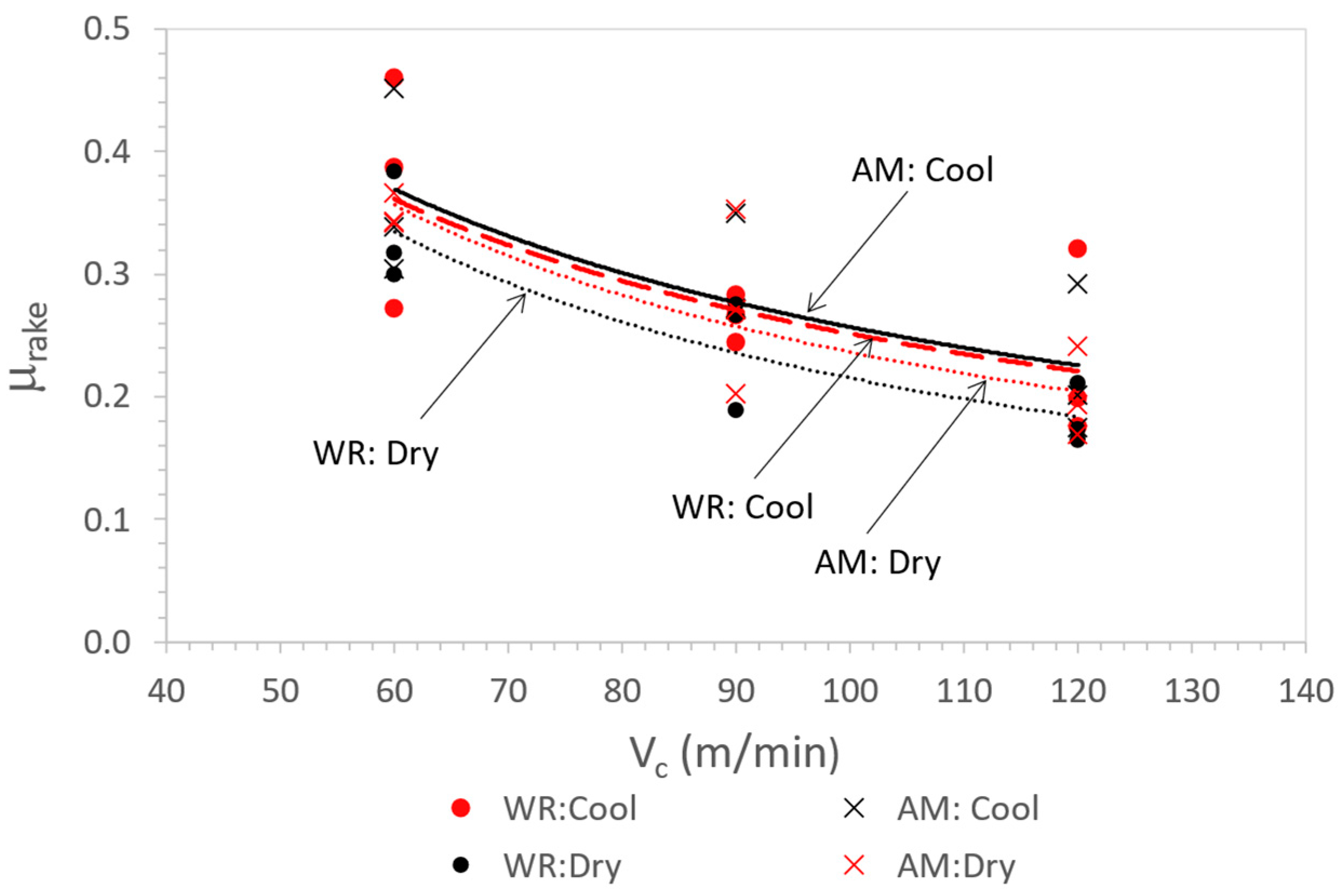Crystals 13 01190 g004 Crystals 13 01190 g004