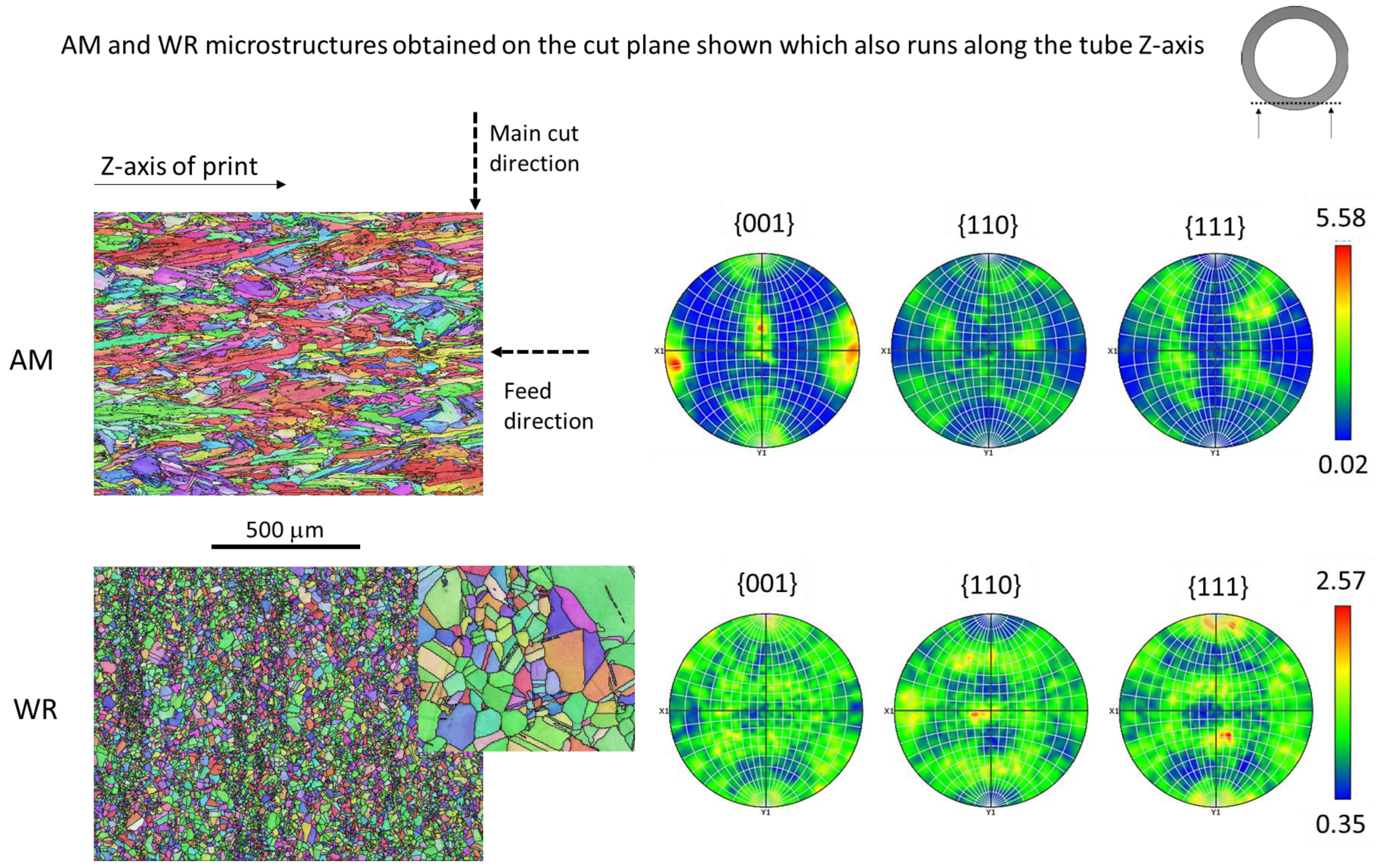 Crystals 13 01190 g007 Crystals 13 01190 g007