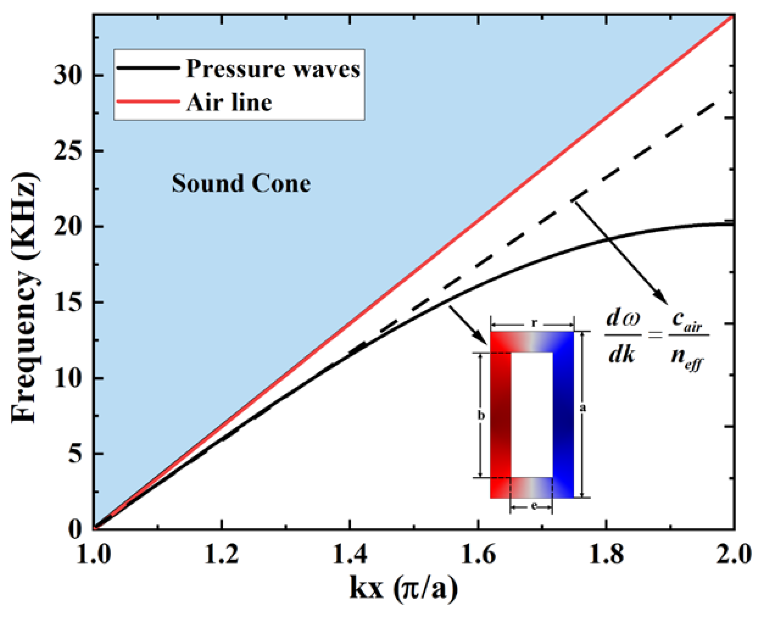 Crystals 13 01191 g002 Crystals 13 01191 g002
