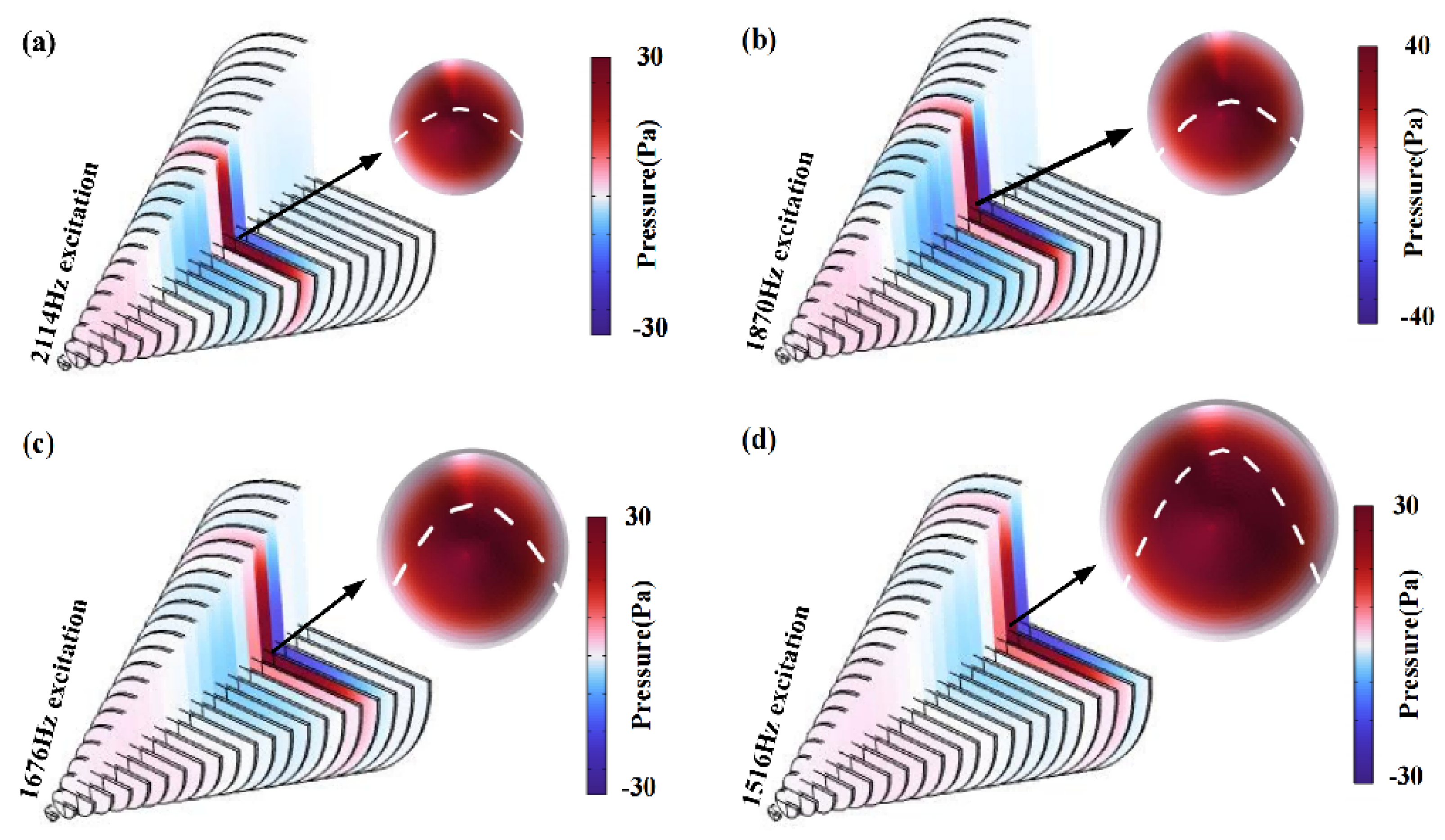 Crystals 13 01191 g005 Crystals 13 01191 g005