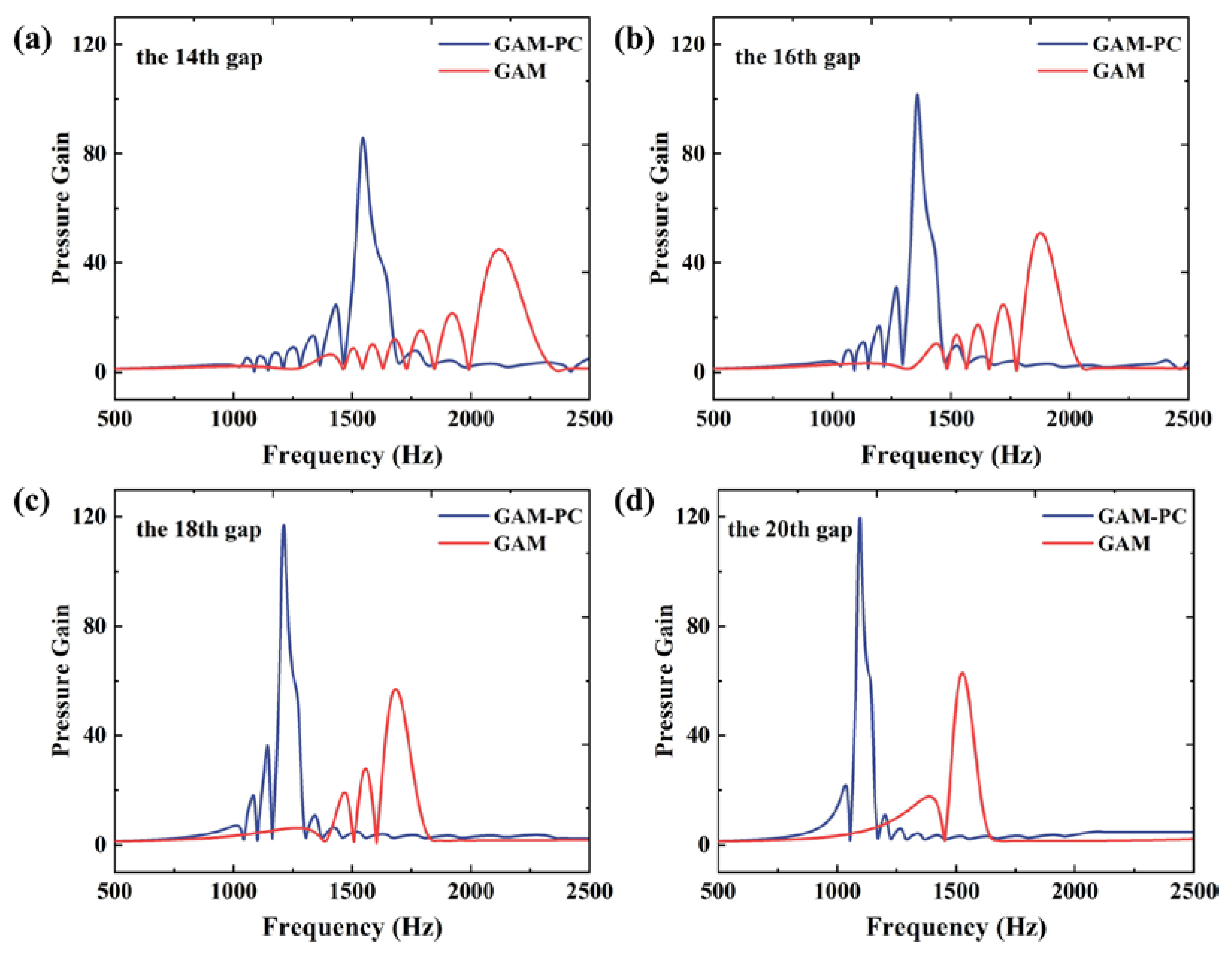 Crystals 13 01191 g006 Crystals 13 01191 g006
