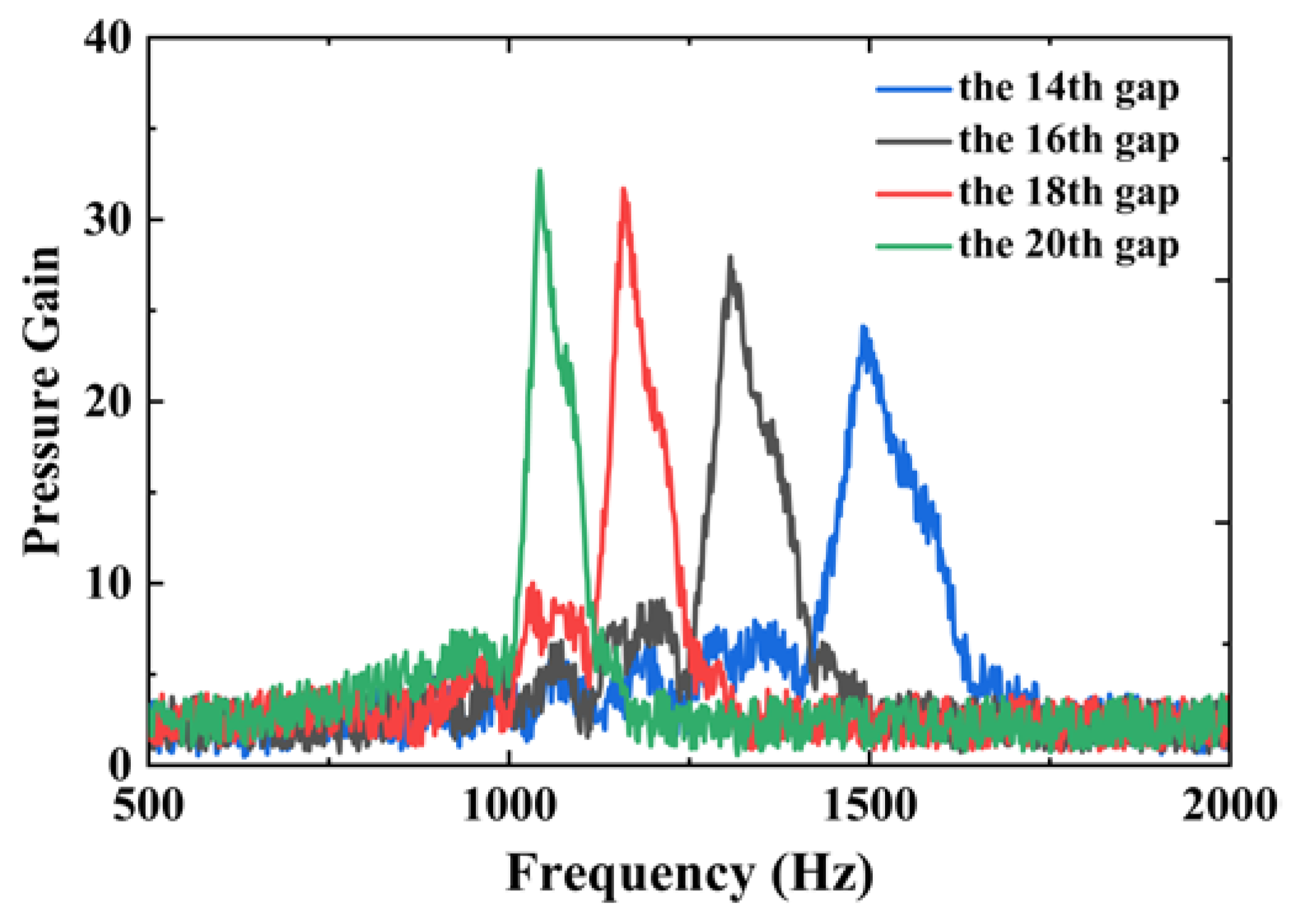 Crystals 13 01191 g008 Crystals 13 01191 g008