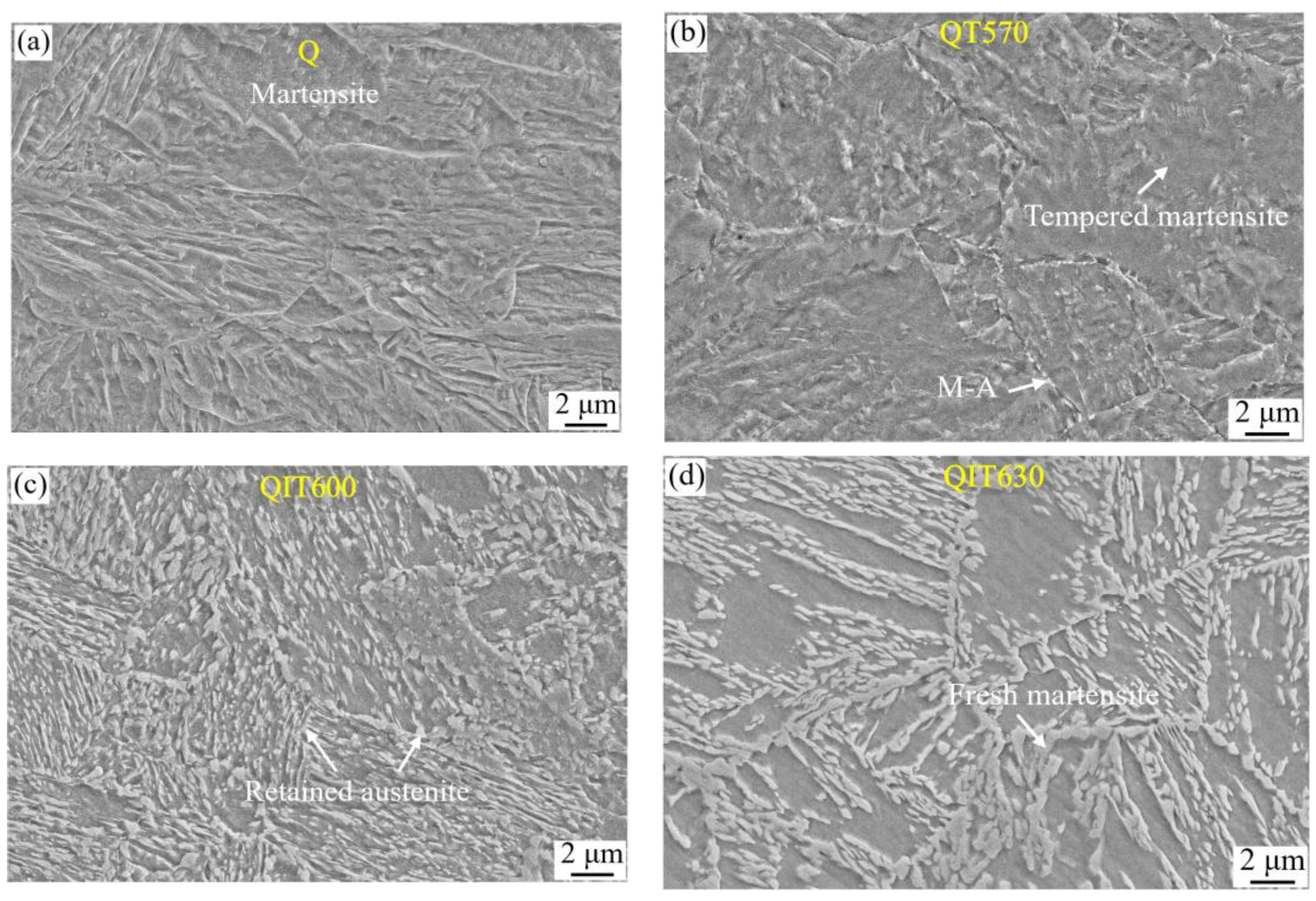 Crystals 13 01194 g002 Crystals 13 01194 g002