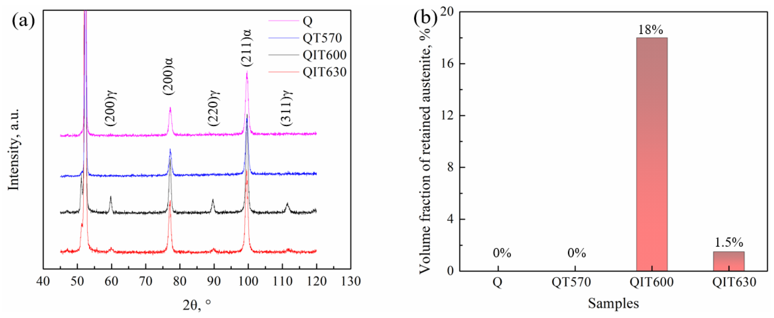 Crystals 13 01194 g003 Crystals 13 01194 g003