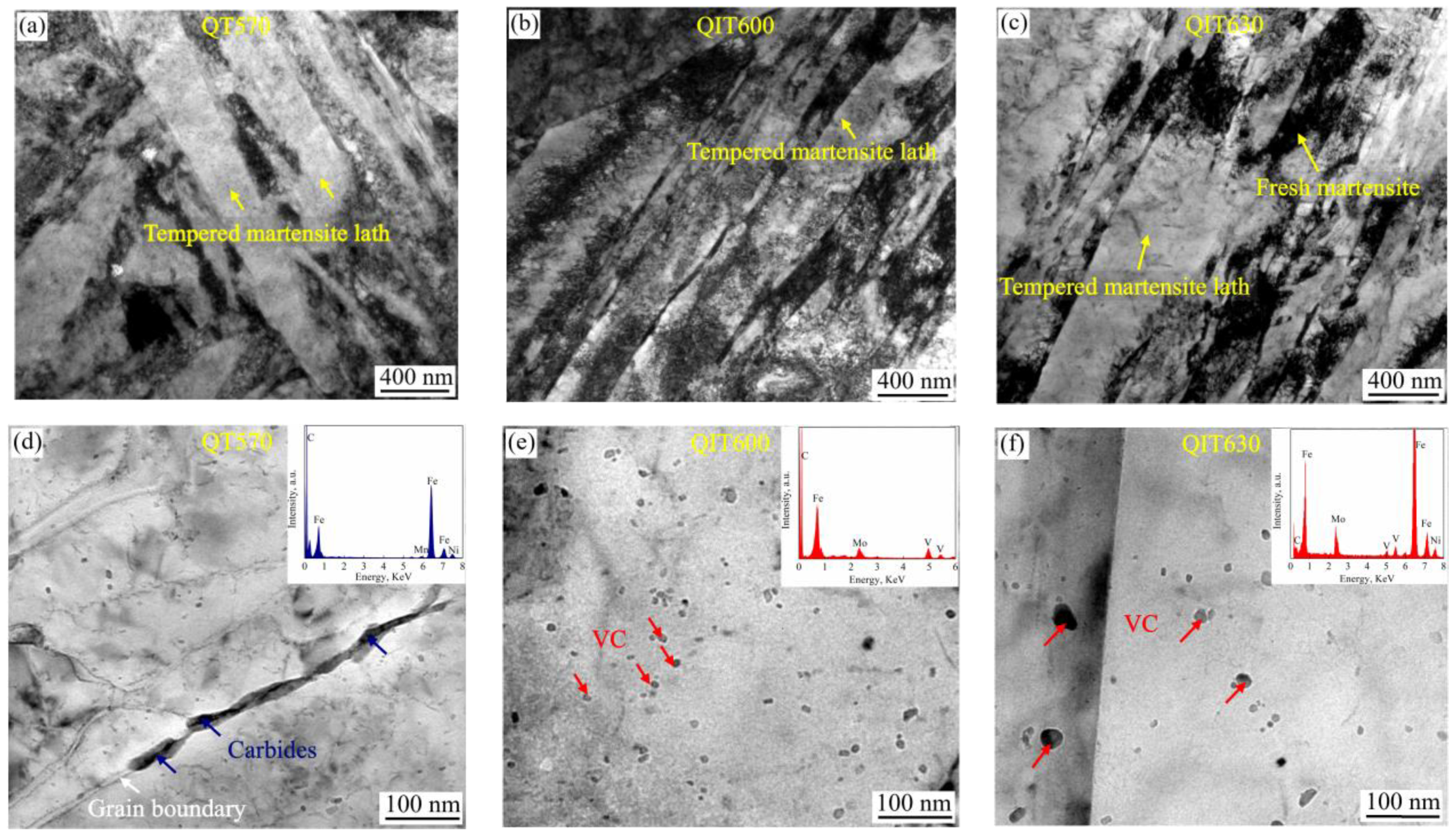 Crystals 13 01194 g004 Crystals 13 01194 g004