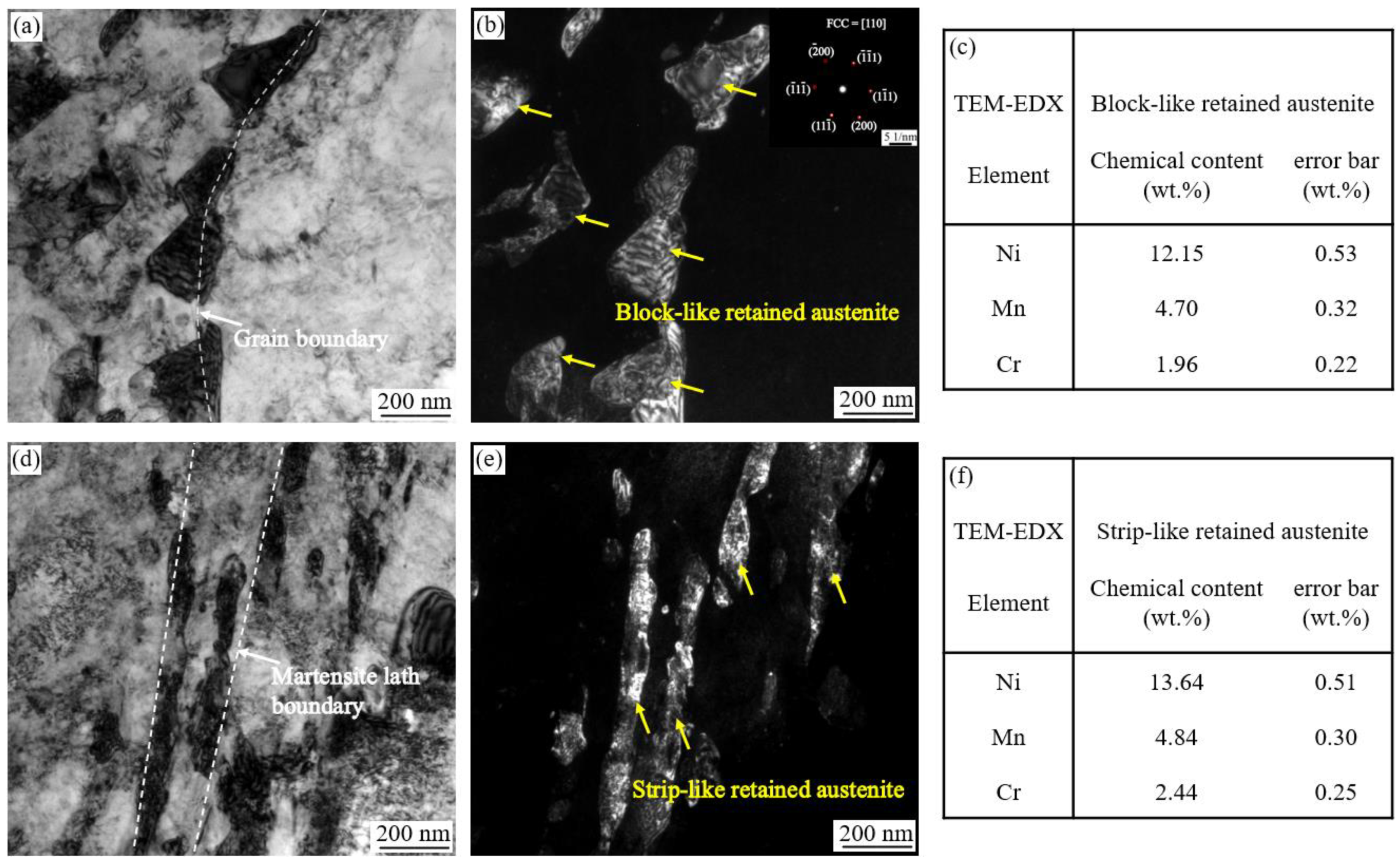 Crystals 13 01194 g005 Crystals 13 01194 g005
