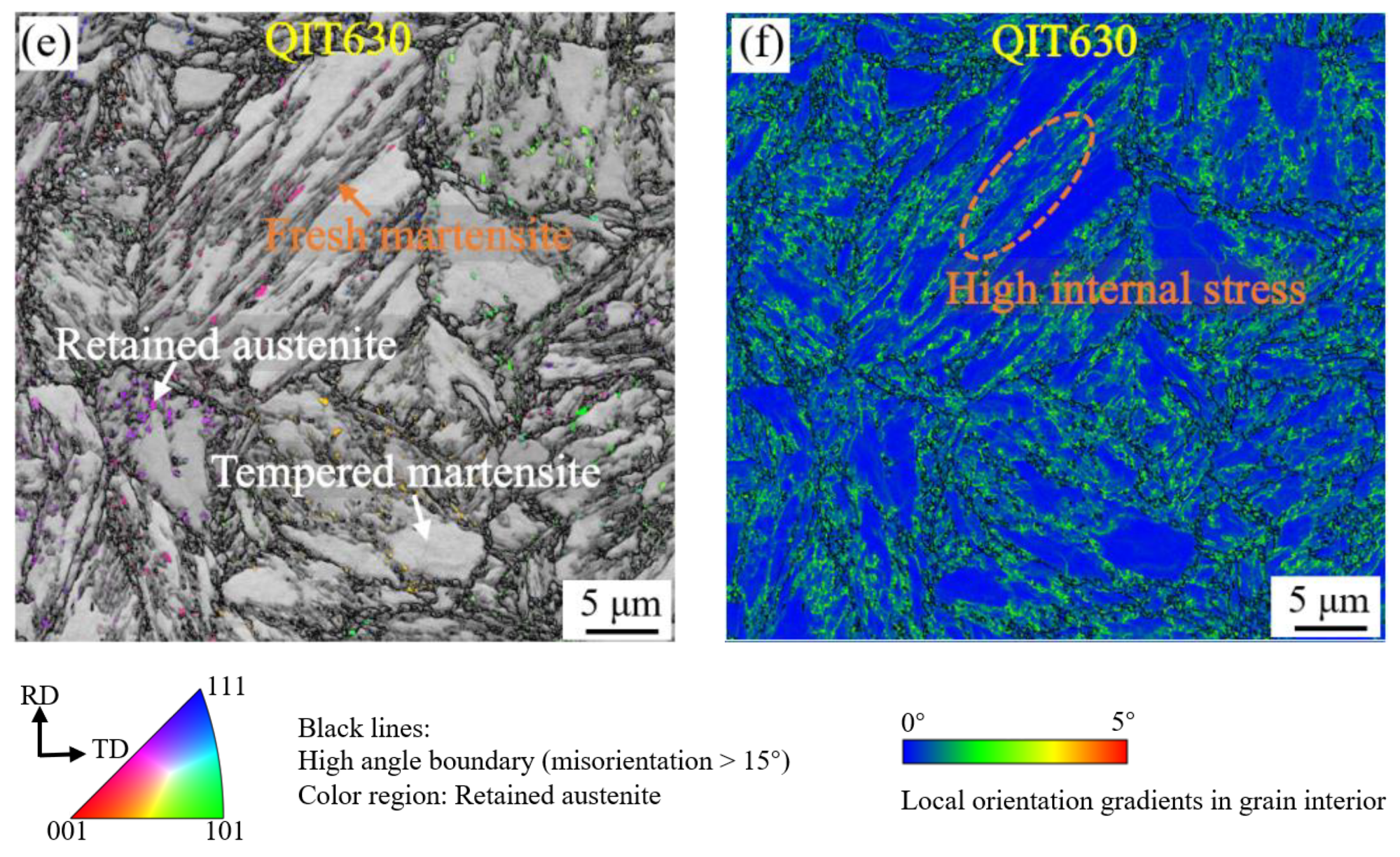 Crystals 13 01194 g006b Crystals 13 01194 g006b