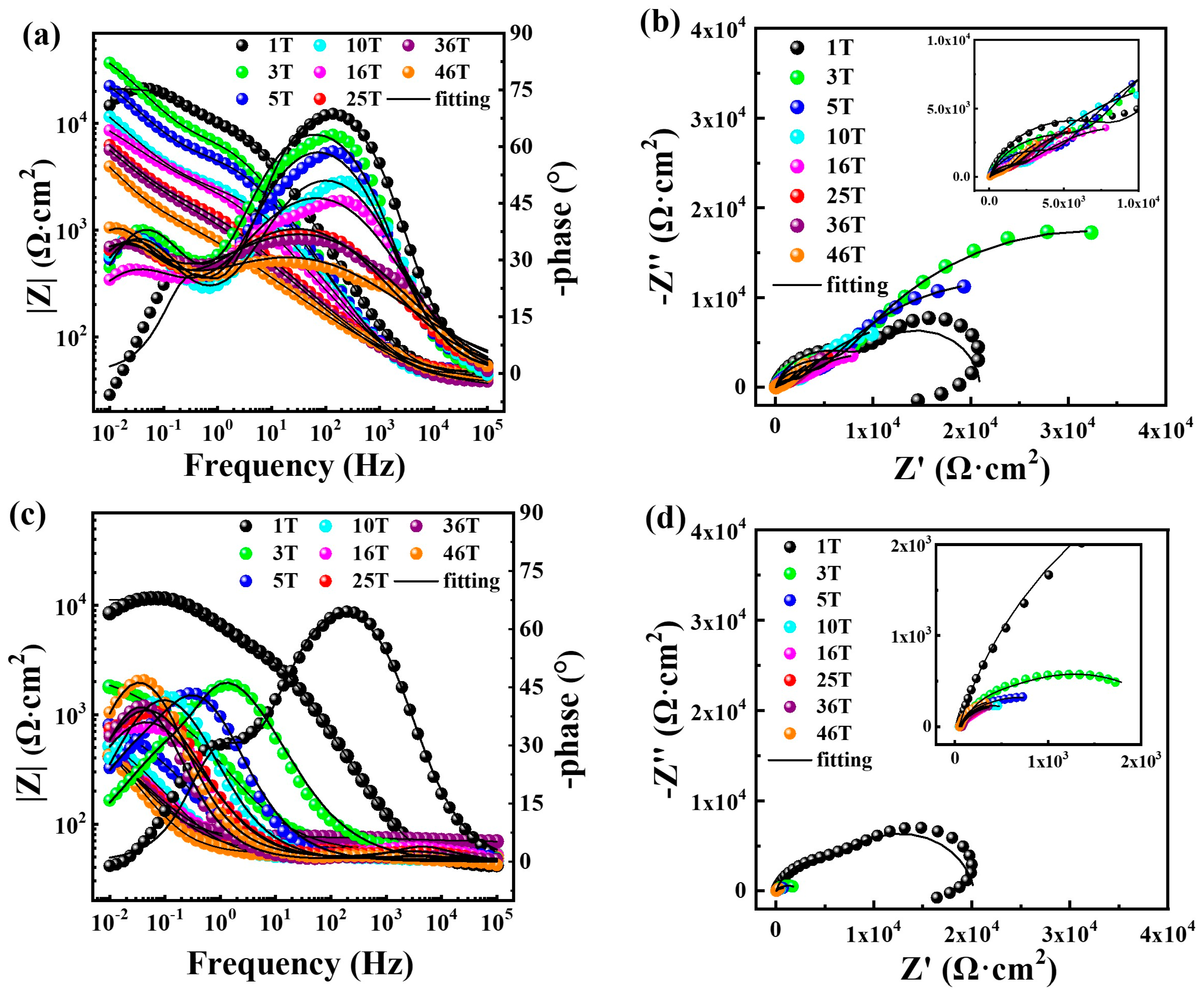 Crystals 13 01195 g004 Crystals 13 01195 g004