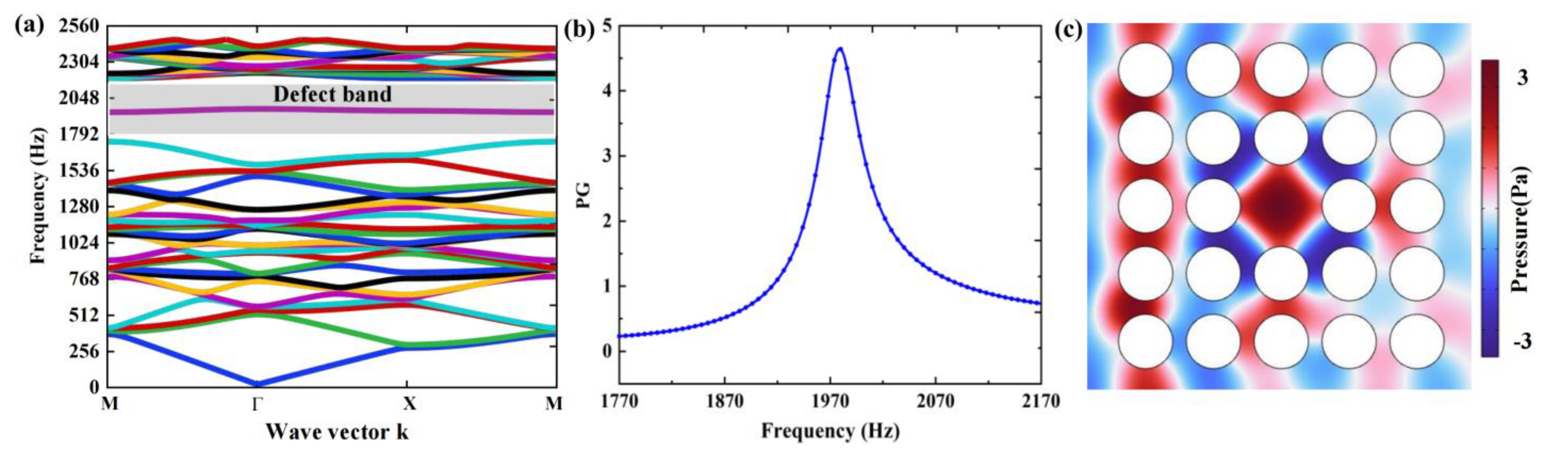 Crystals 13 01196 g002 Crystals 13 01196 g002