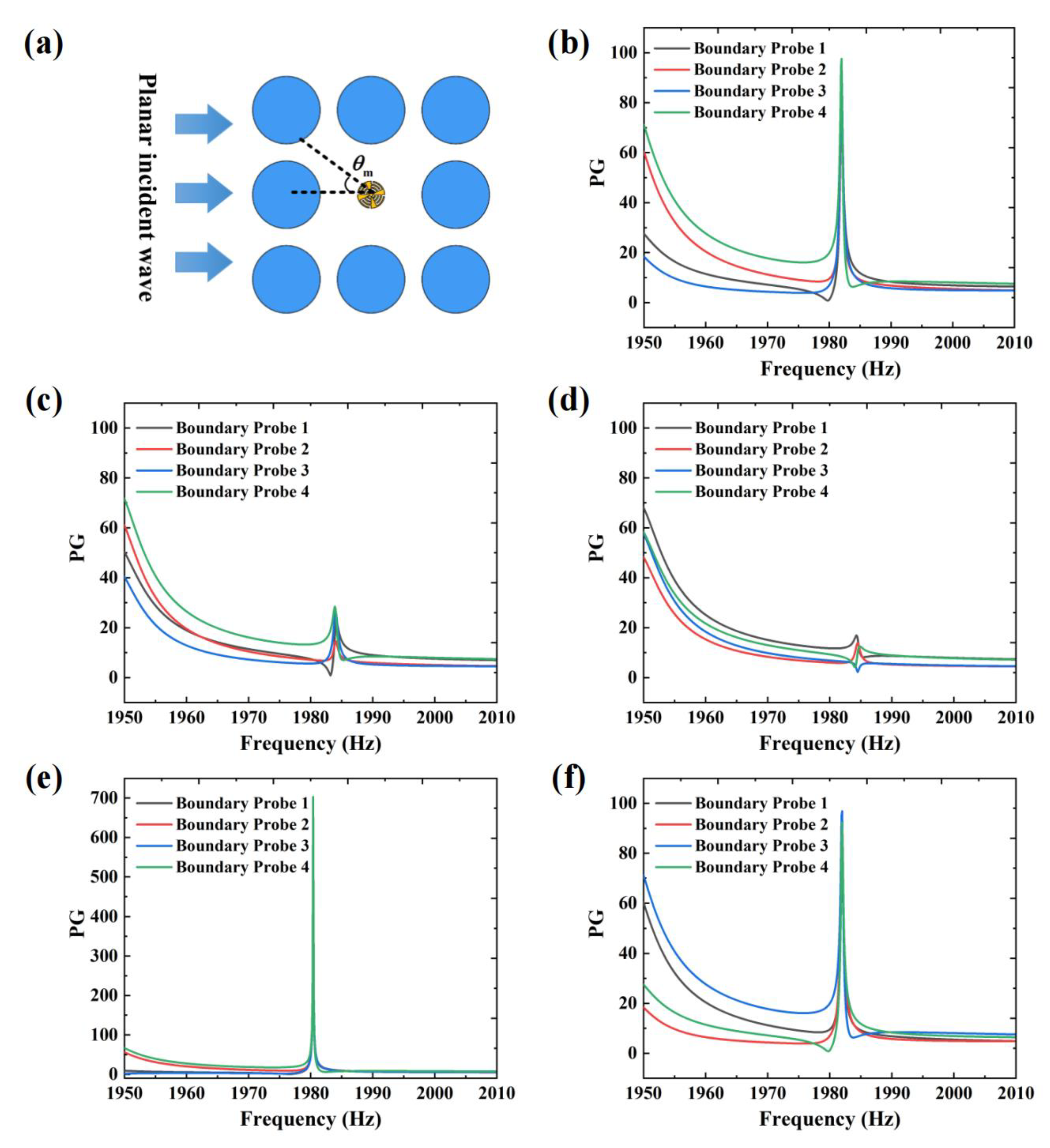 Crystals 13 01196 g005 Crystals 13 01196 g005
