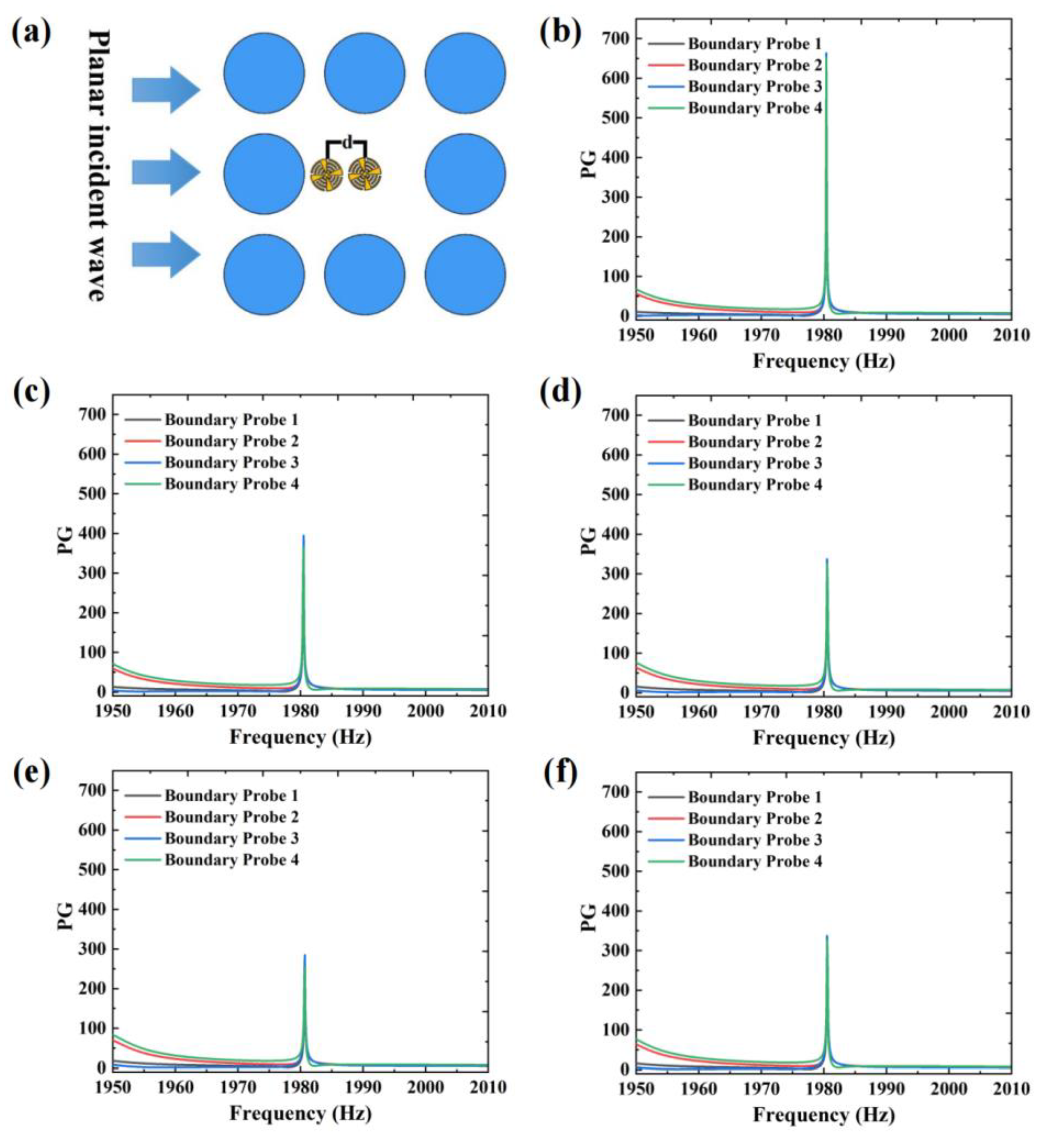 Crystals 13 01196 g006 Crystals 13 01196 g006