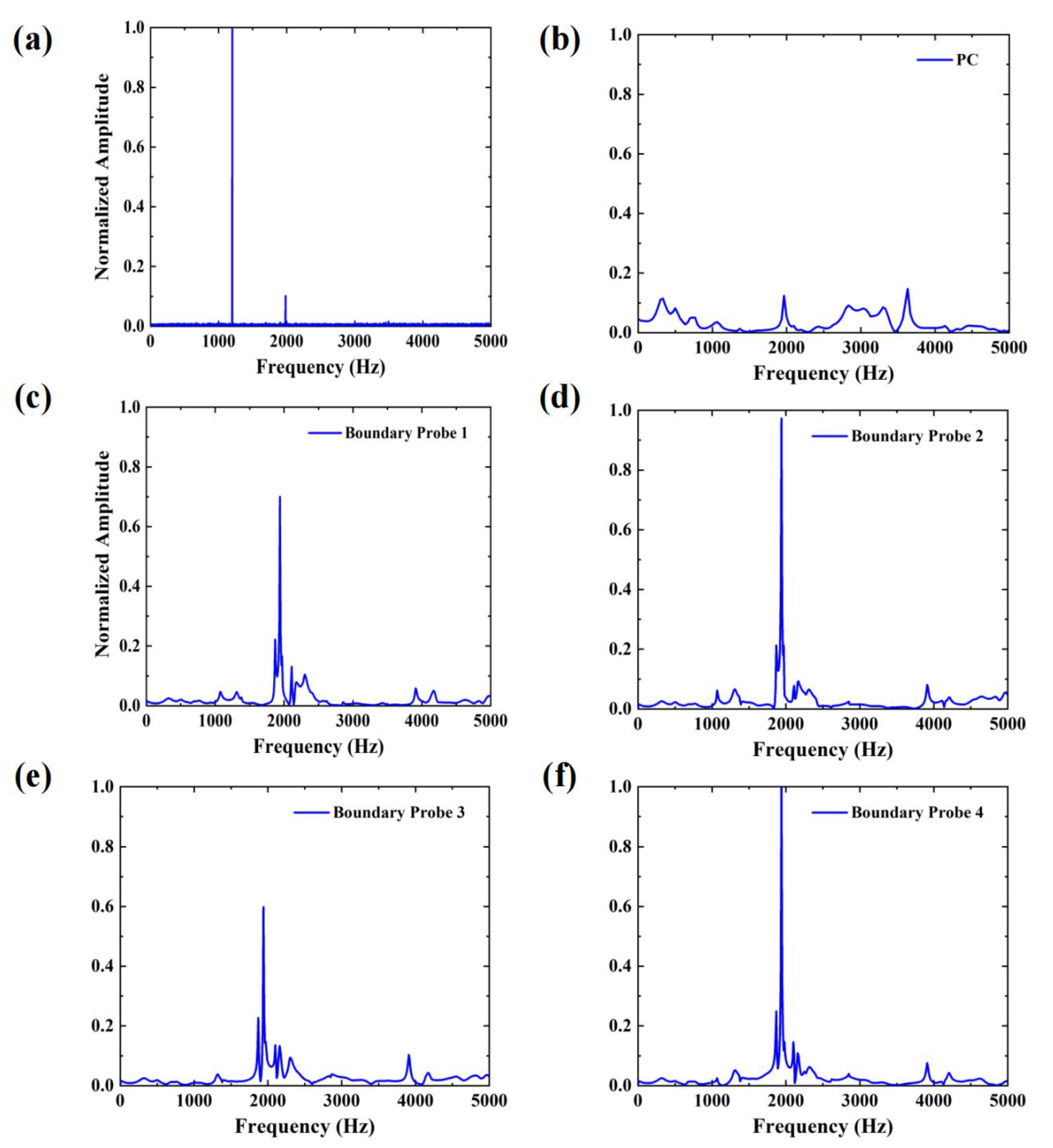 Crystals 13 01196 g008 Crystals 13 01196 g008