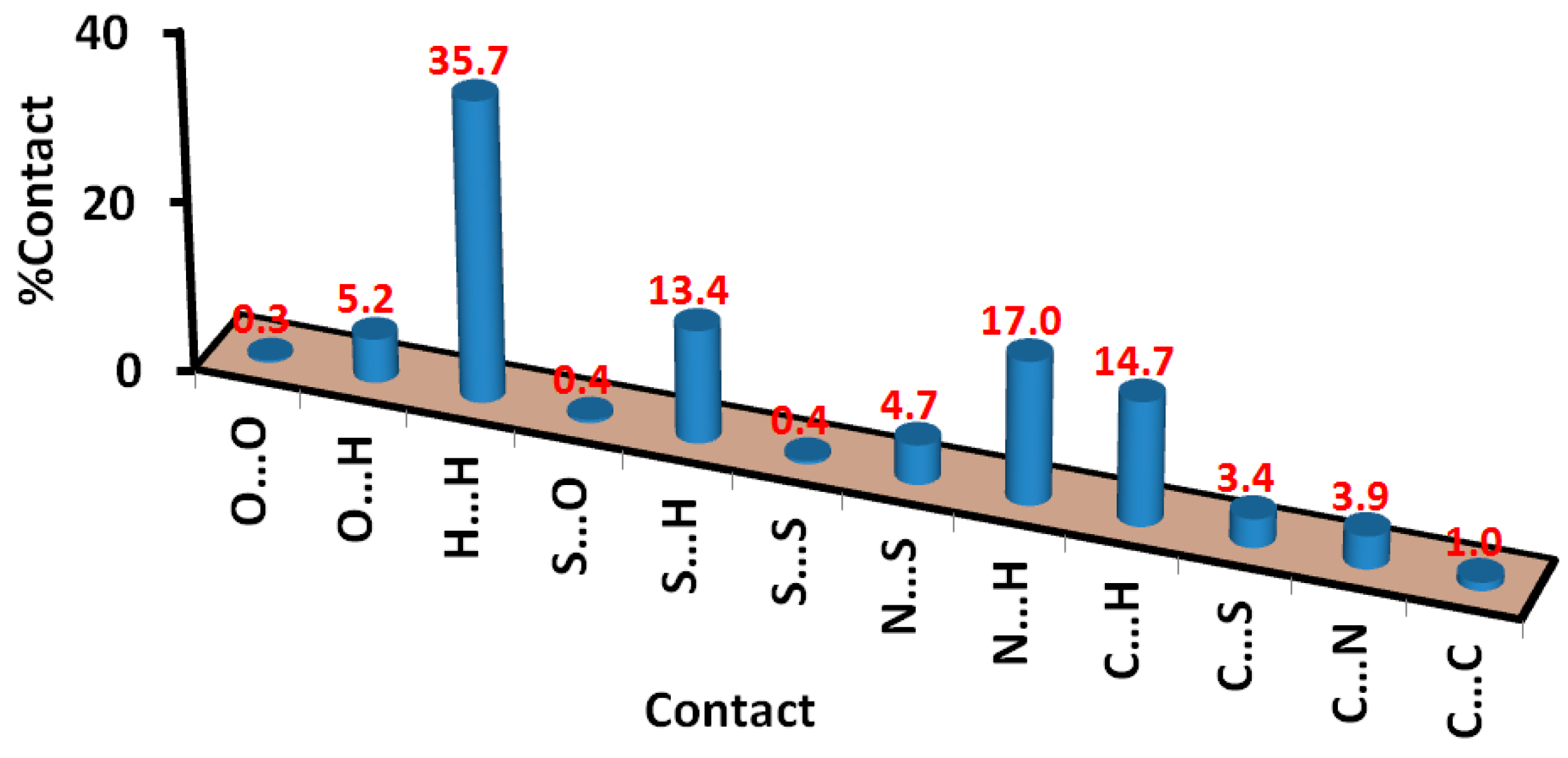 Crystals 13 01198 g011