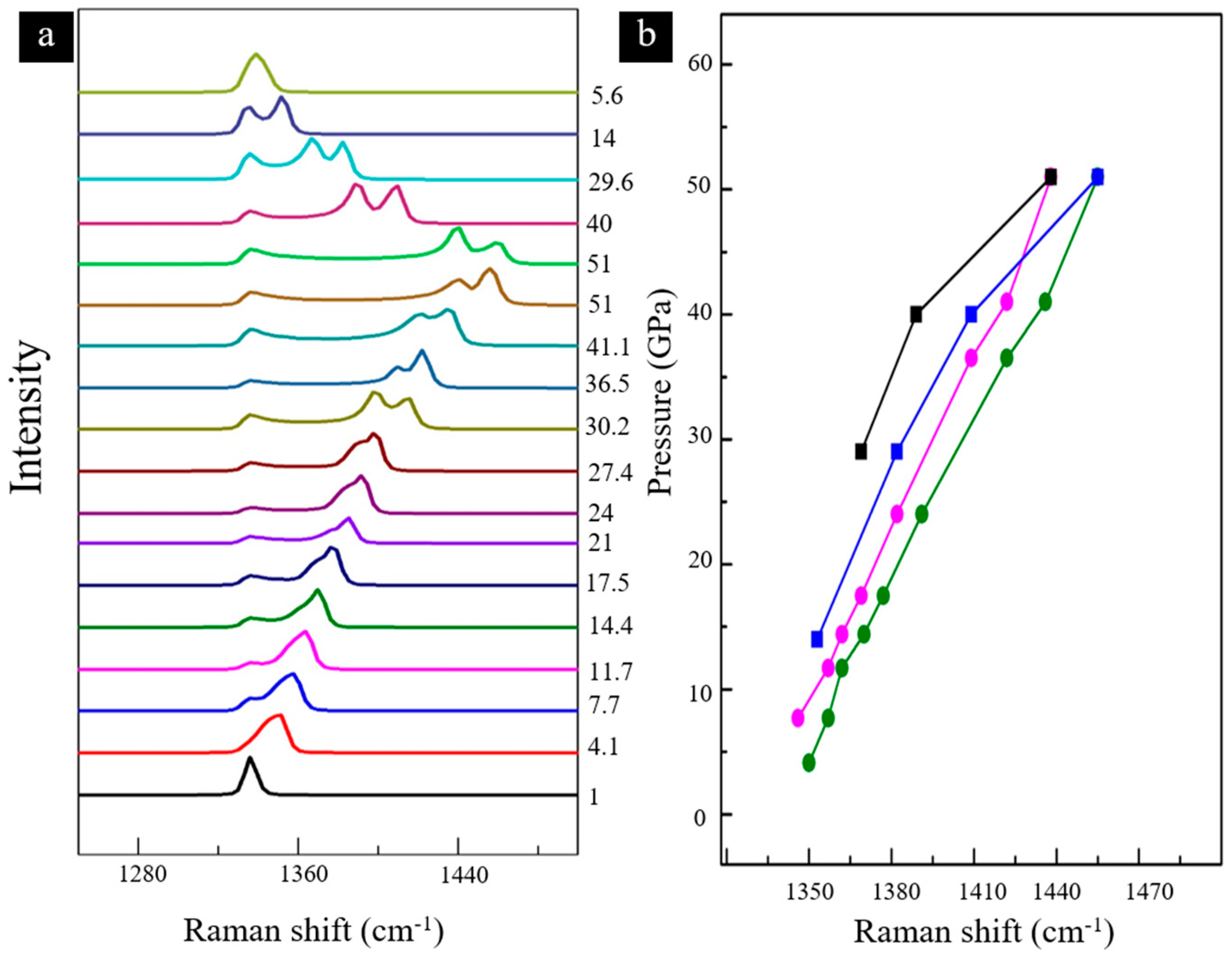 Crystals 13 01201 g002