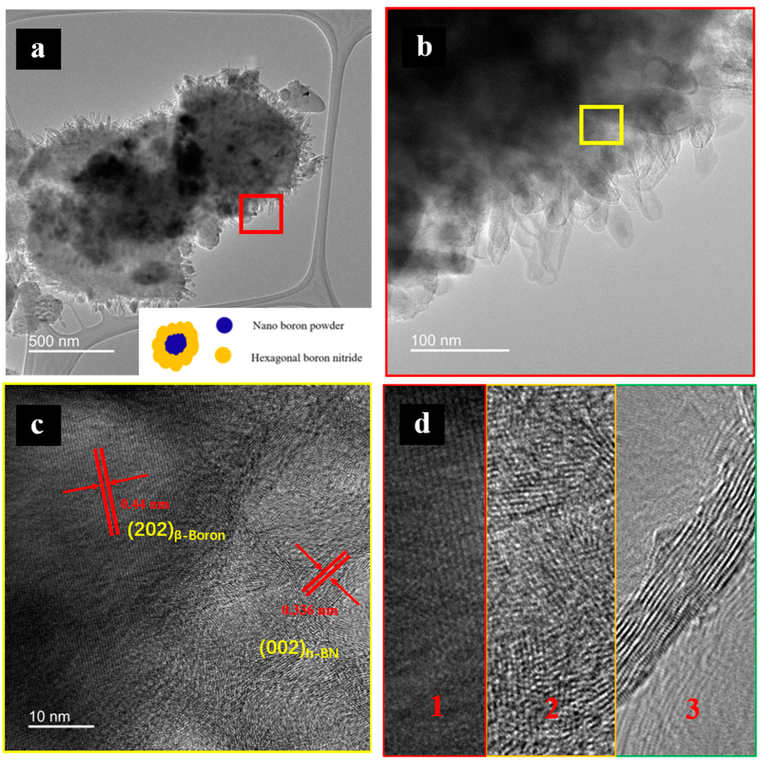 Crystals 13 01201 g004