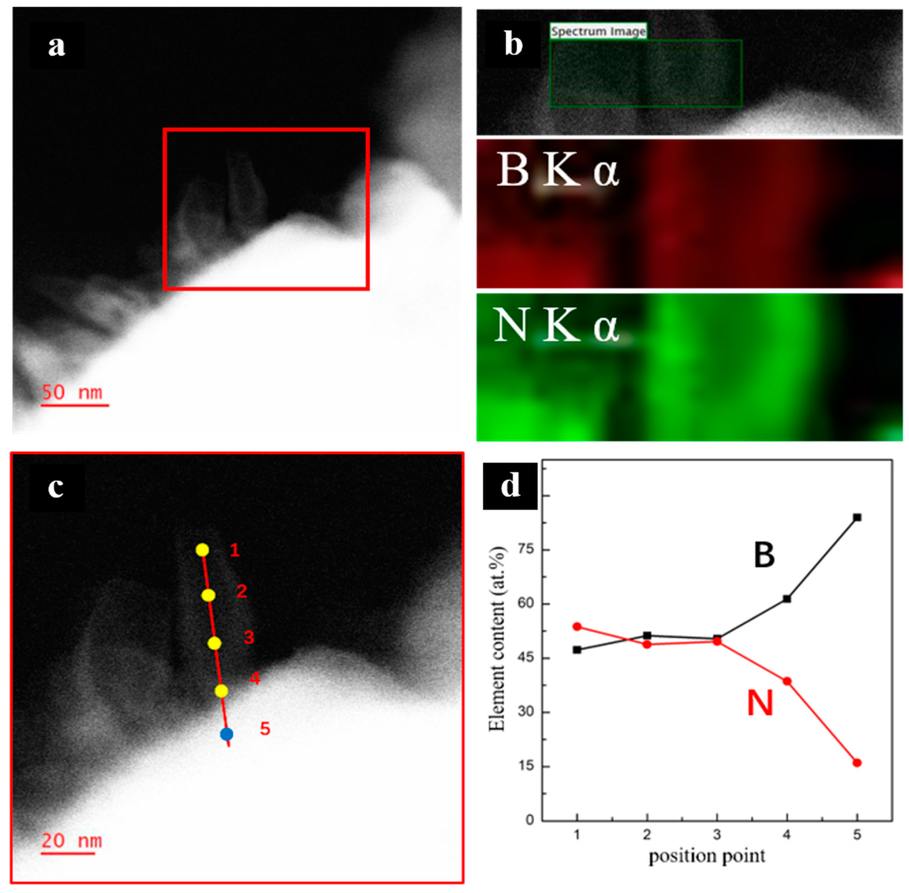 Crystals 13 01201 g006
