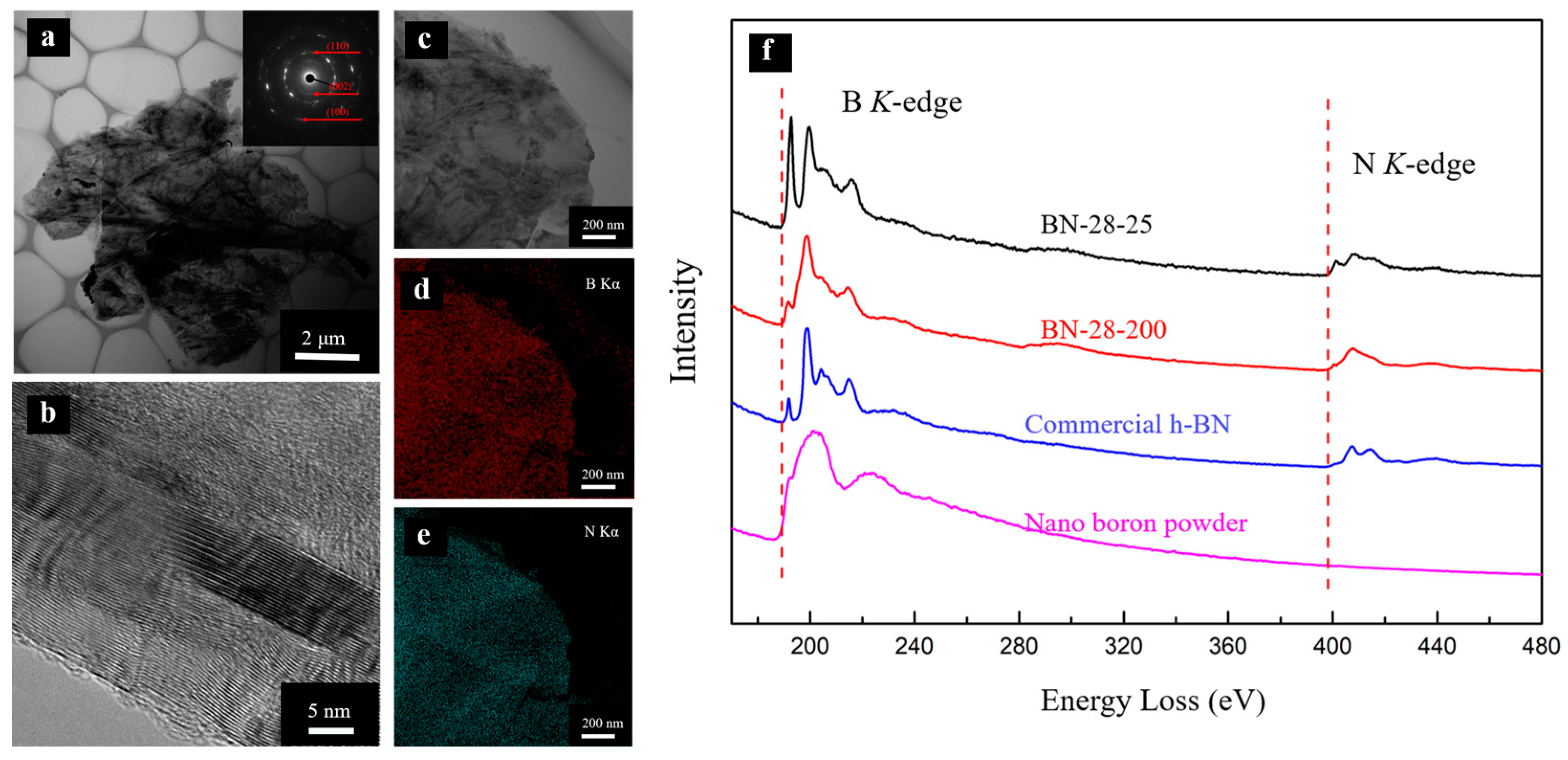 Crystals 13 01201 g007