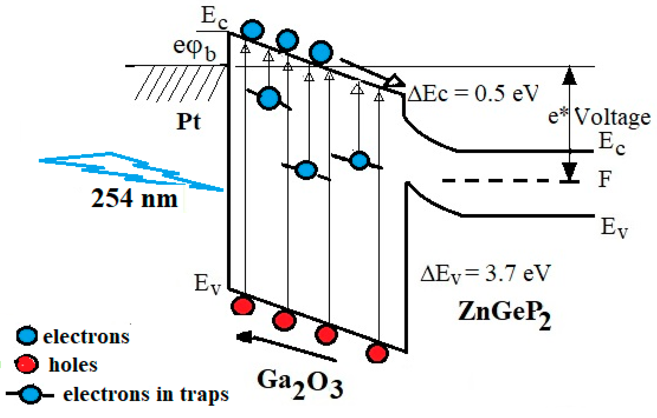 Crystals 13 01203 g005