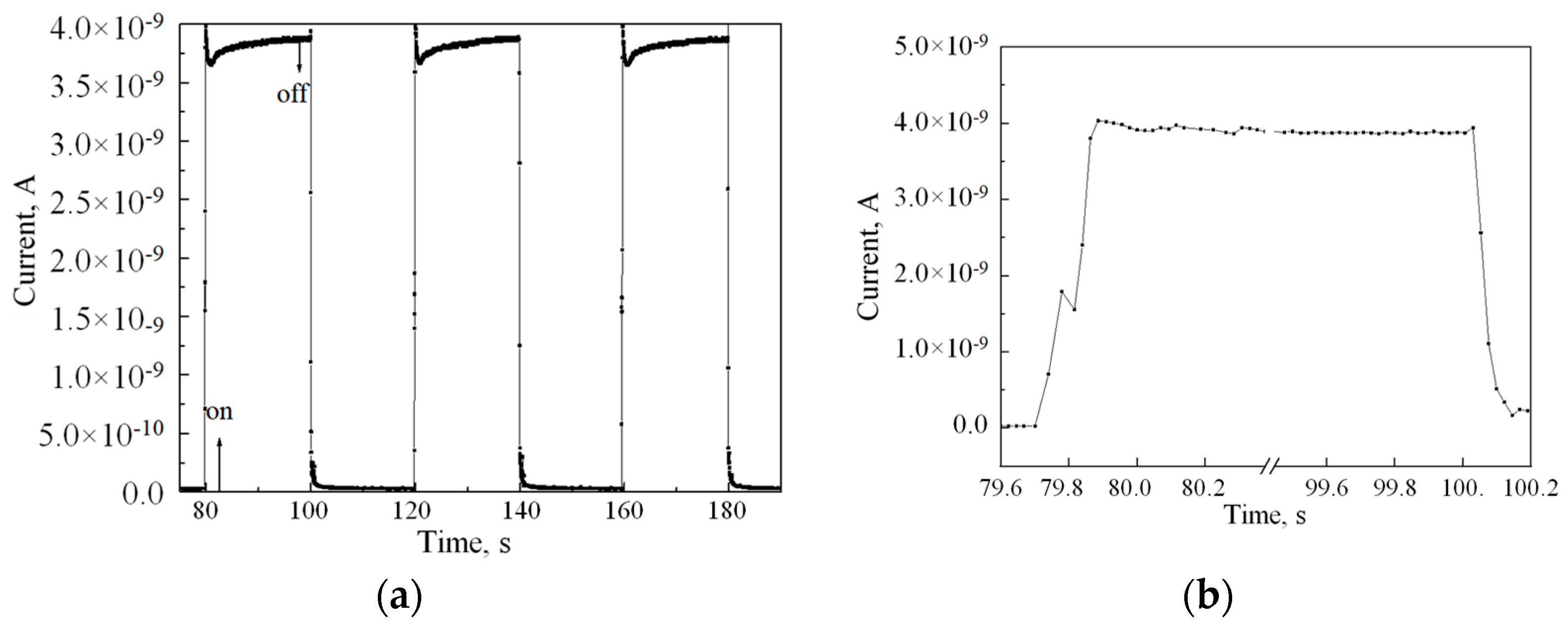 Crystals 13 01203 g010