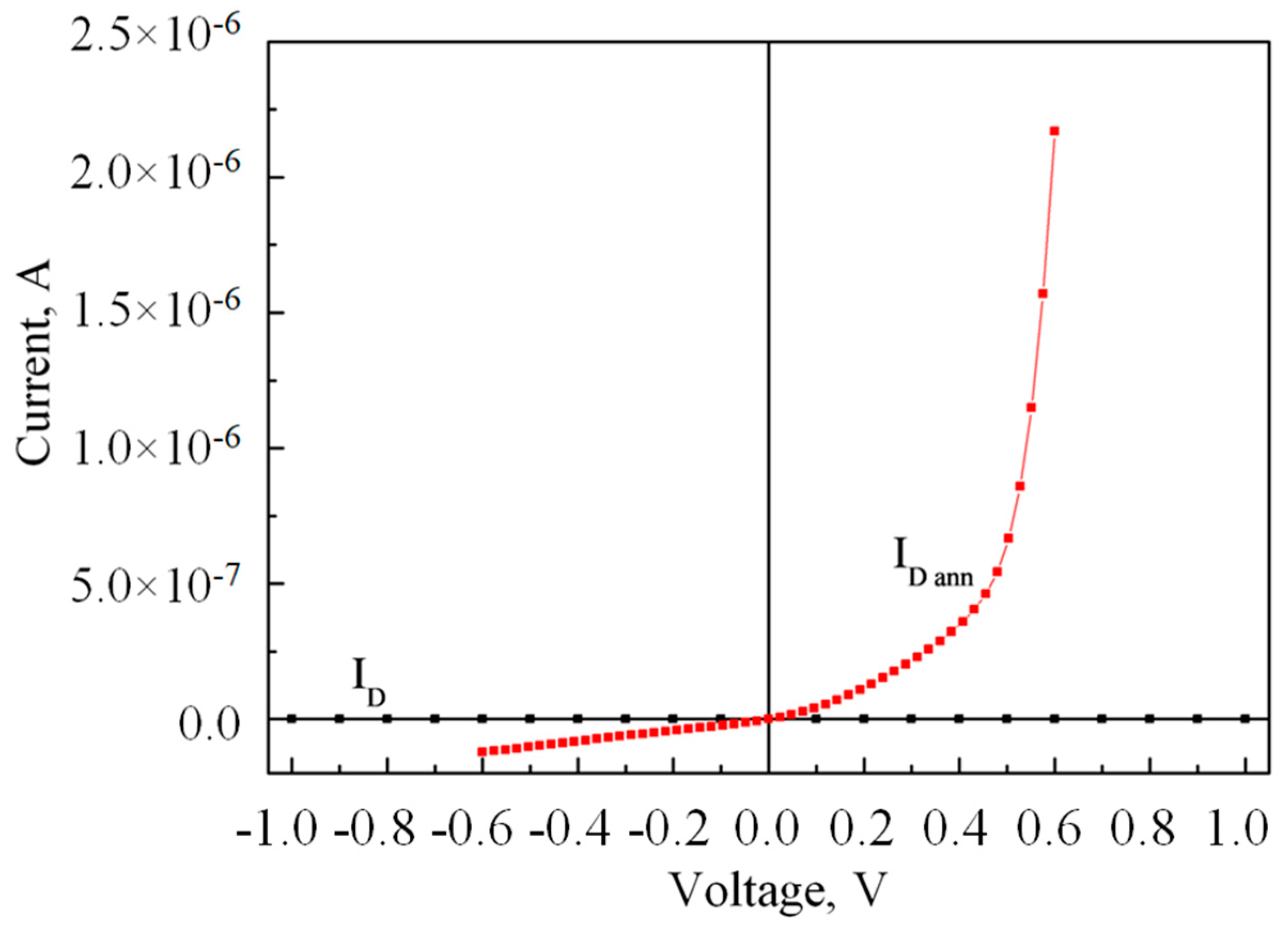 Crystals 13 01203 g011