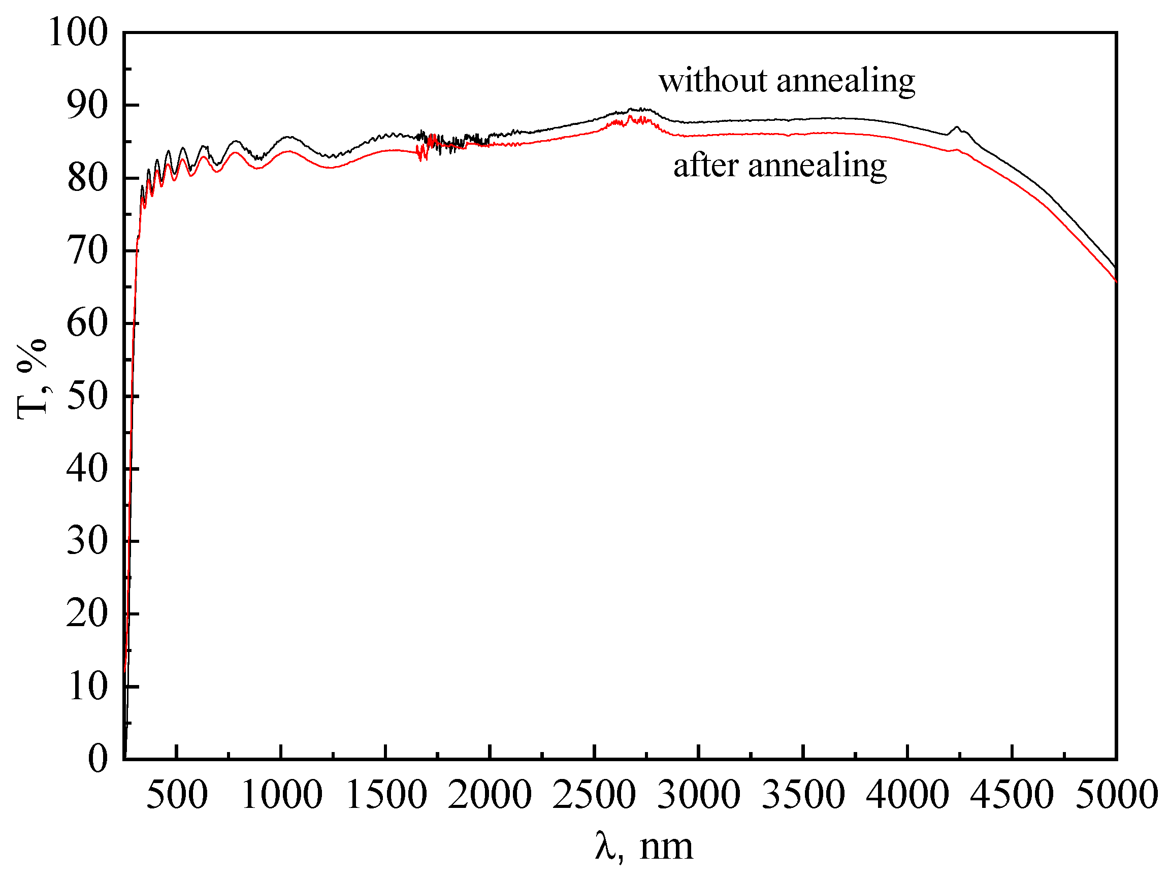 Crystals 13 01203 g014