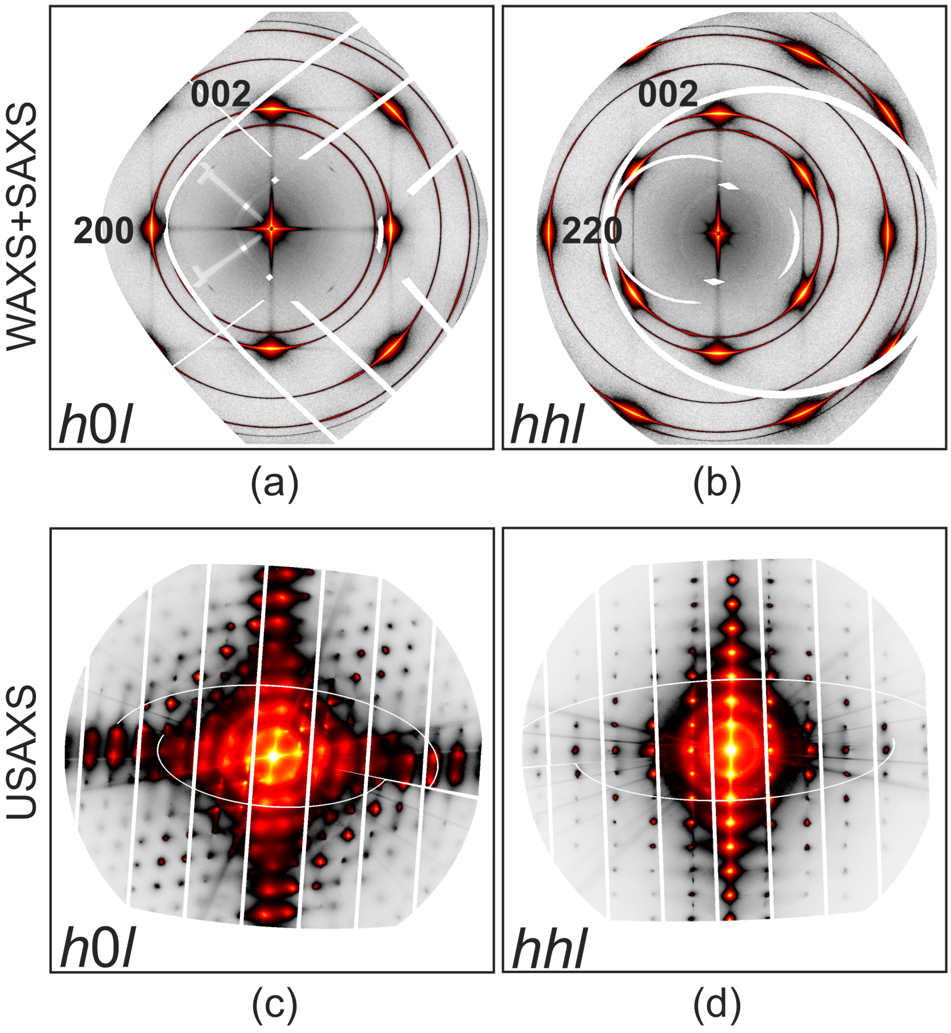 Crystals 13 01204 g003 Crystals 13 01204 g003