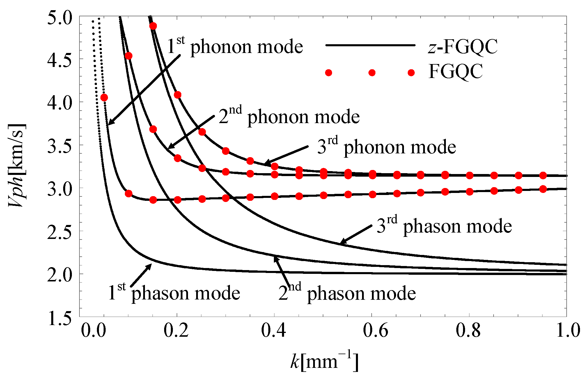 Crystals 13 01205 g003 Crystals 13 01205 g003