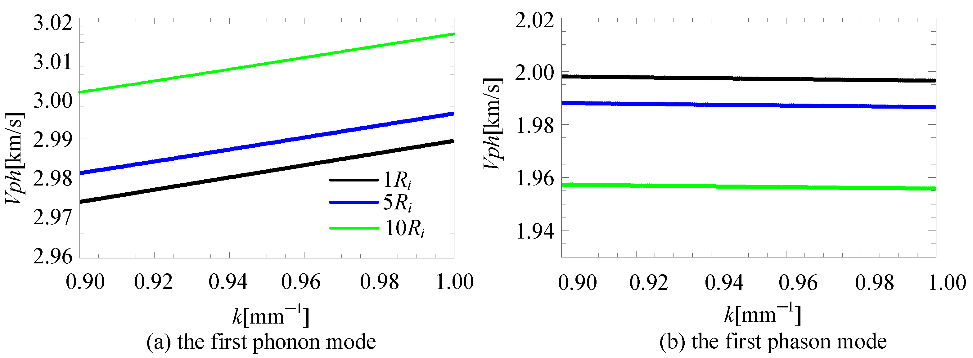 Crystals 13 01205 g005 Crystals 13 01205 g005