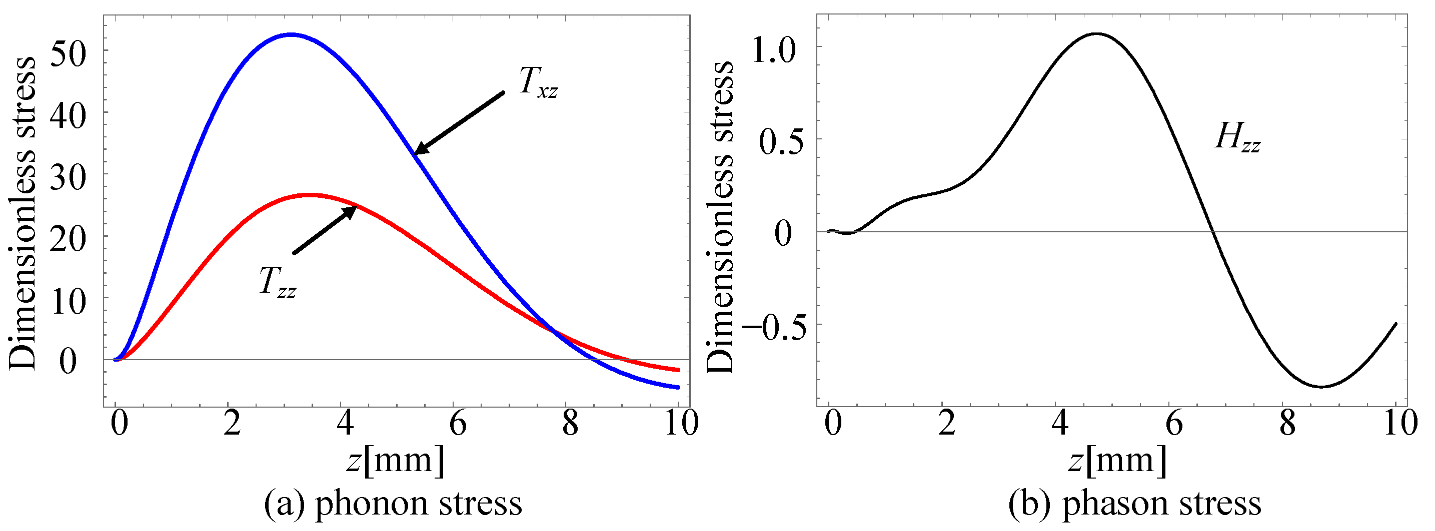 Crystals 13 01205 g008 Crystals 13 01205 g008