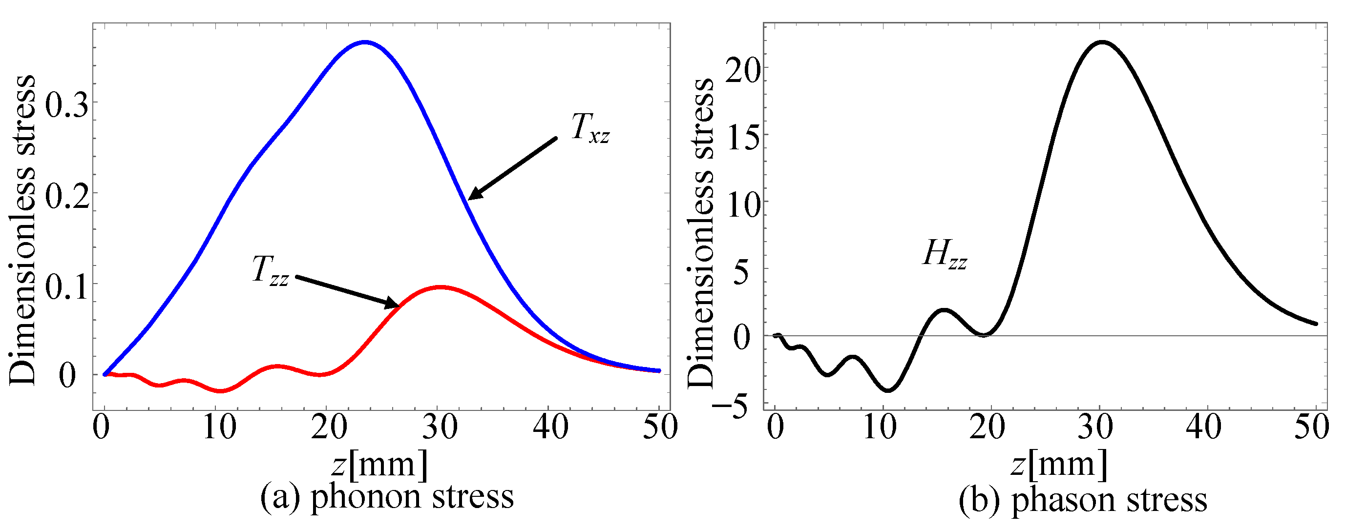 Crystals 13 01205 g009 Crystals 13 01205 g009