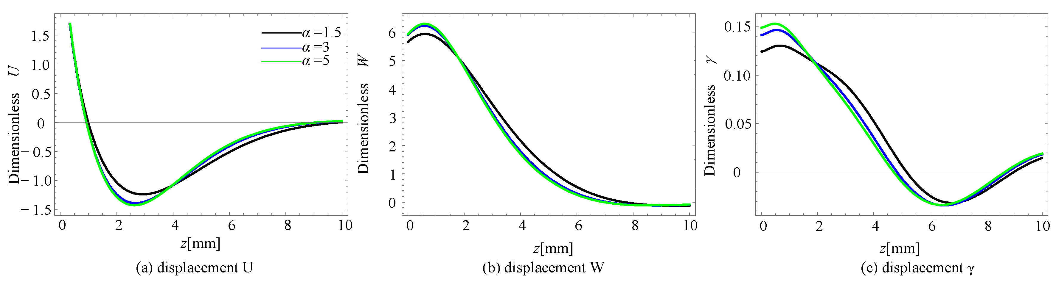 Crystals 13 01205 g012 Crystals 13 01205 g012