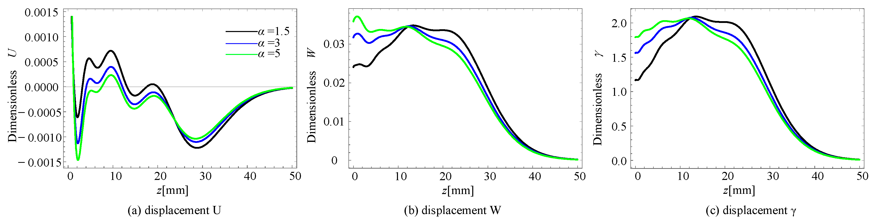 Crystals 13 01205 g013 Crystals 13 01205 g013