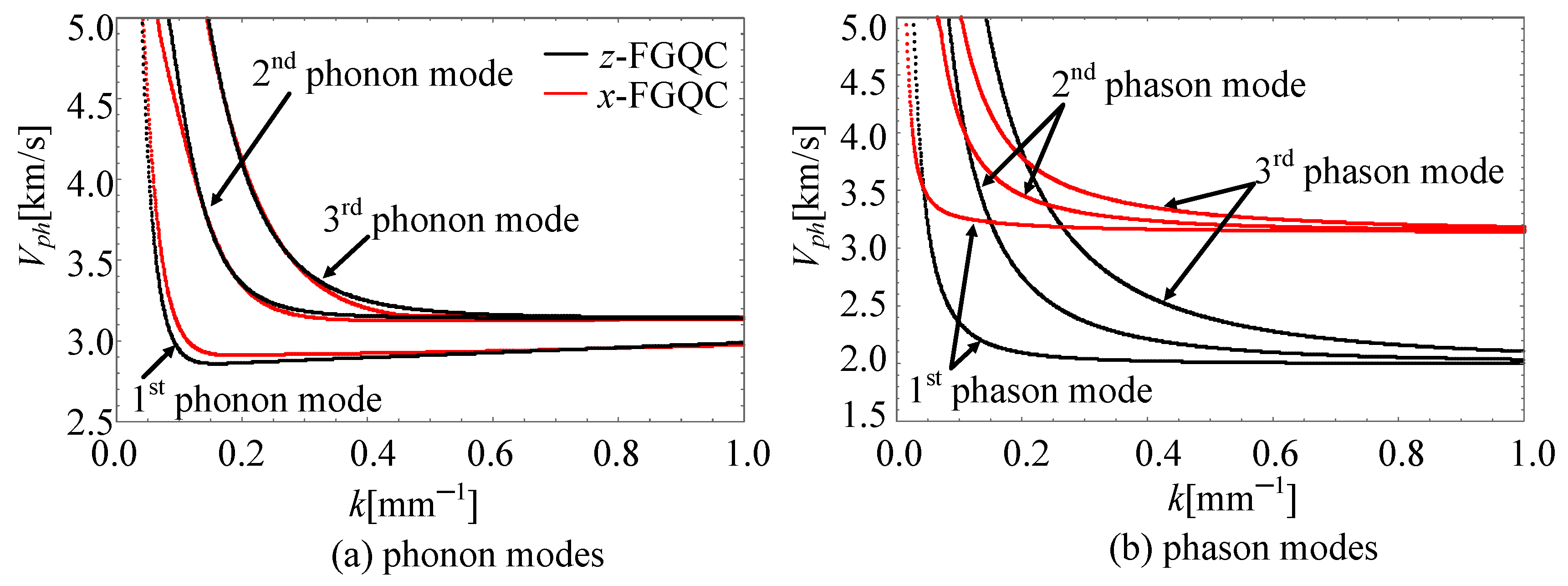 Crystals 13 01205 g014 Crystals 13 01205 g014