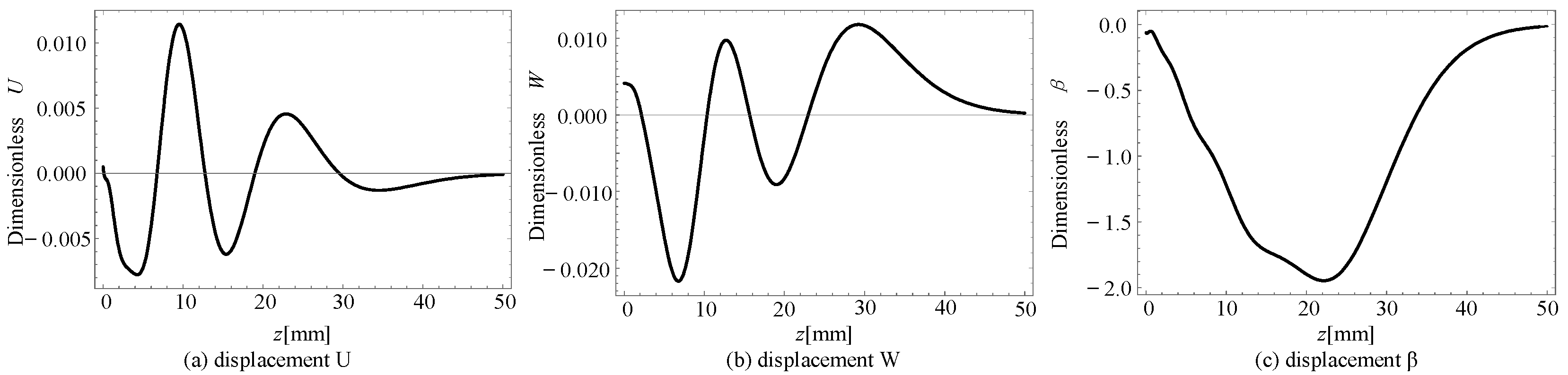 Crystals 13 01205 g016 Crystals 13 01205 g016