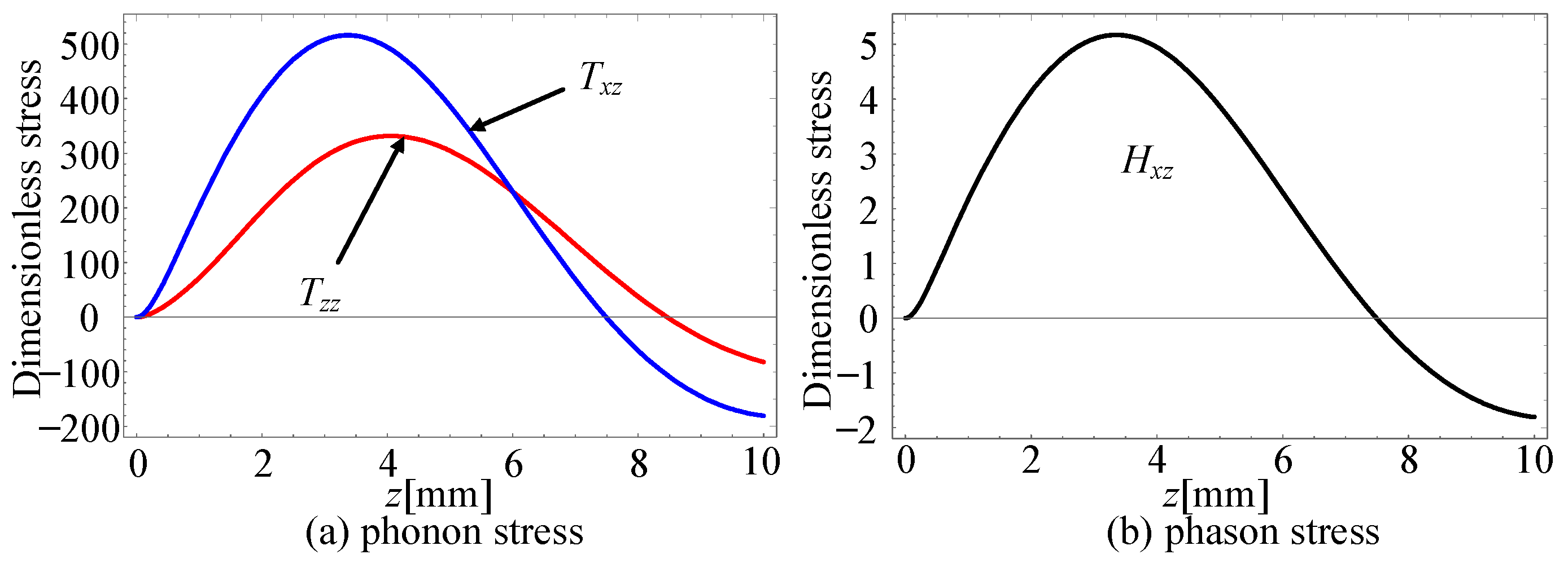 Crystals 13 01205 g017 Crystals 13 01205 g017