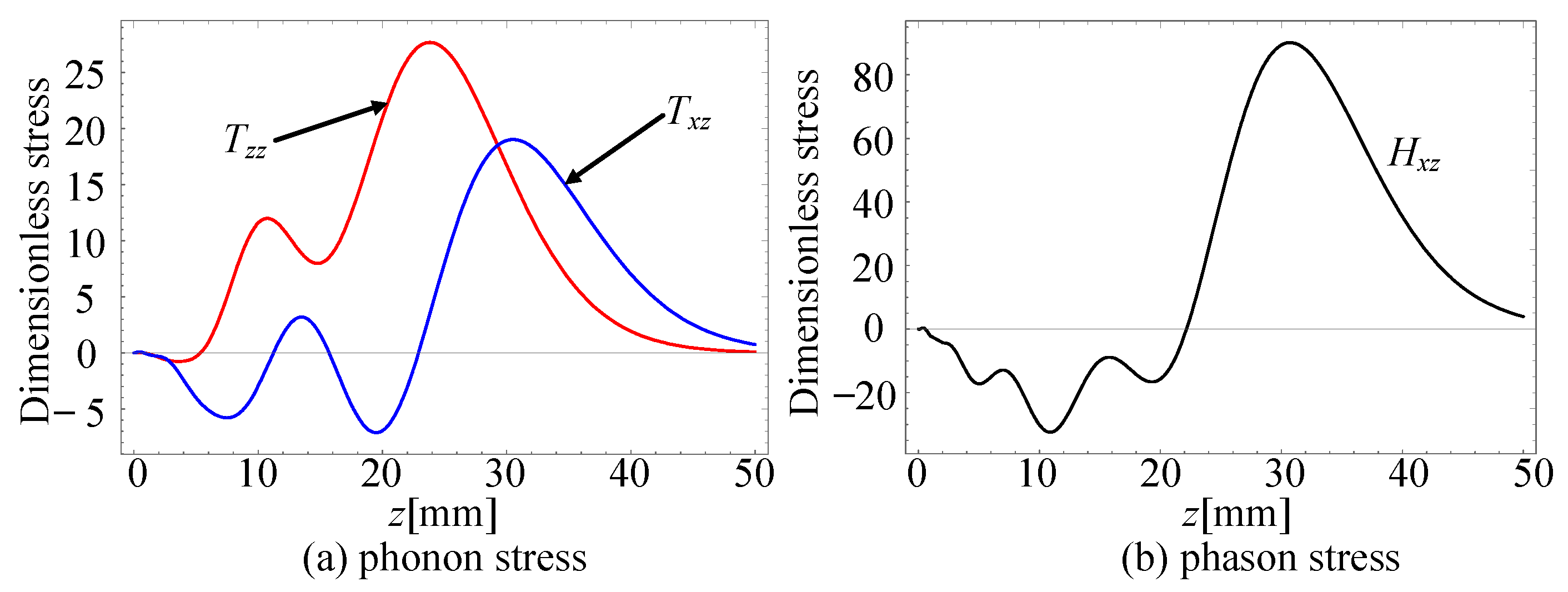 Crystals 13 01205 g018 Crystals 13 01205 g018