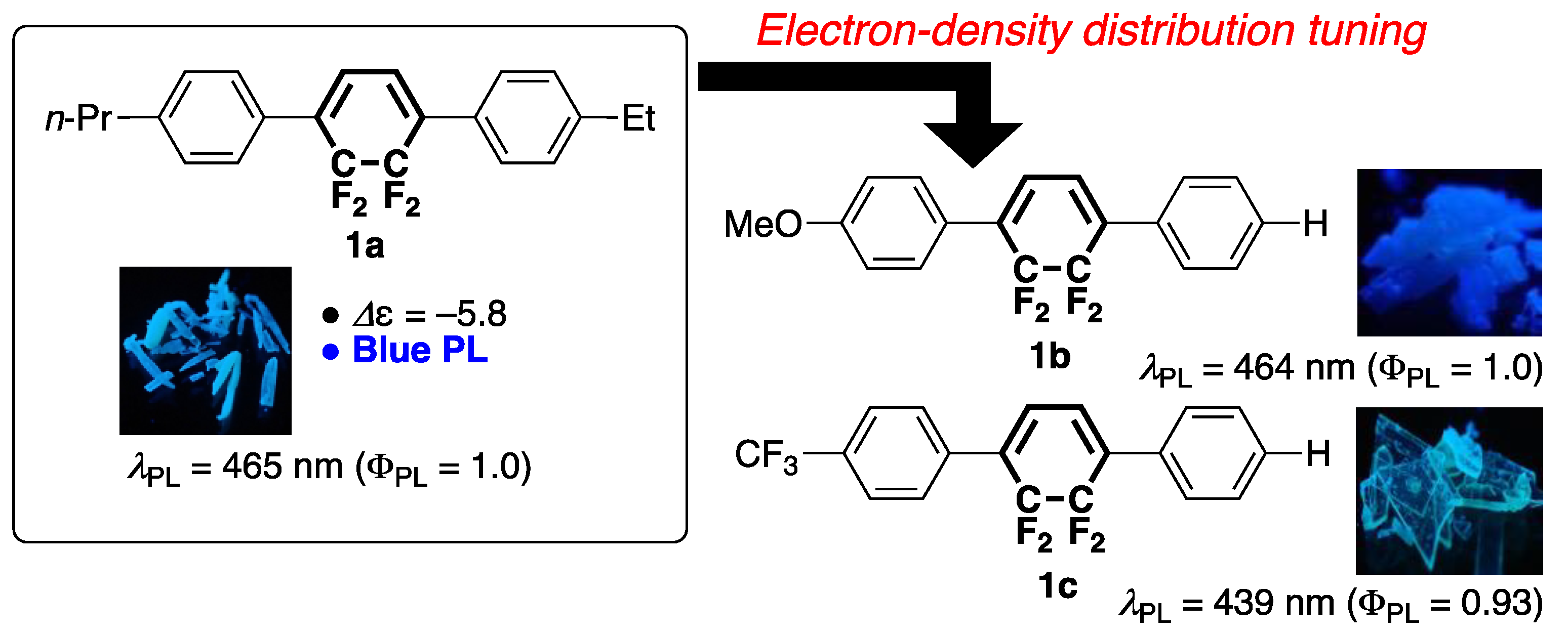 Crystals 13 01208 g001 Crystals 13 01208 g001