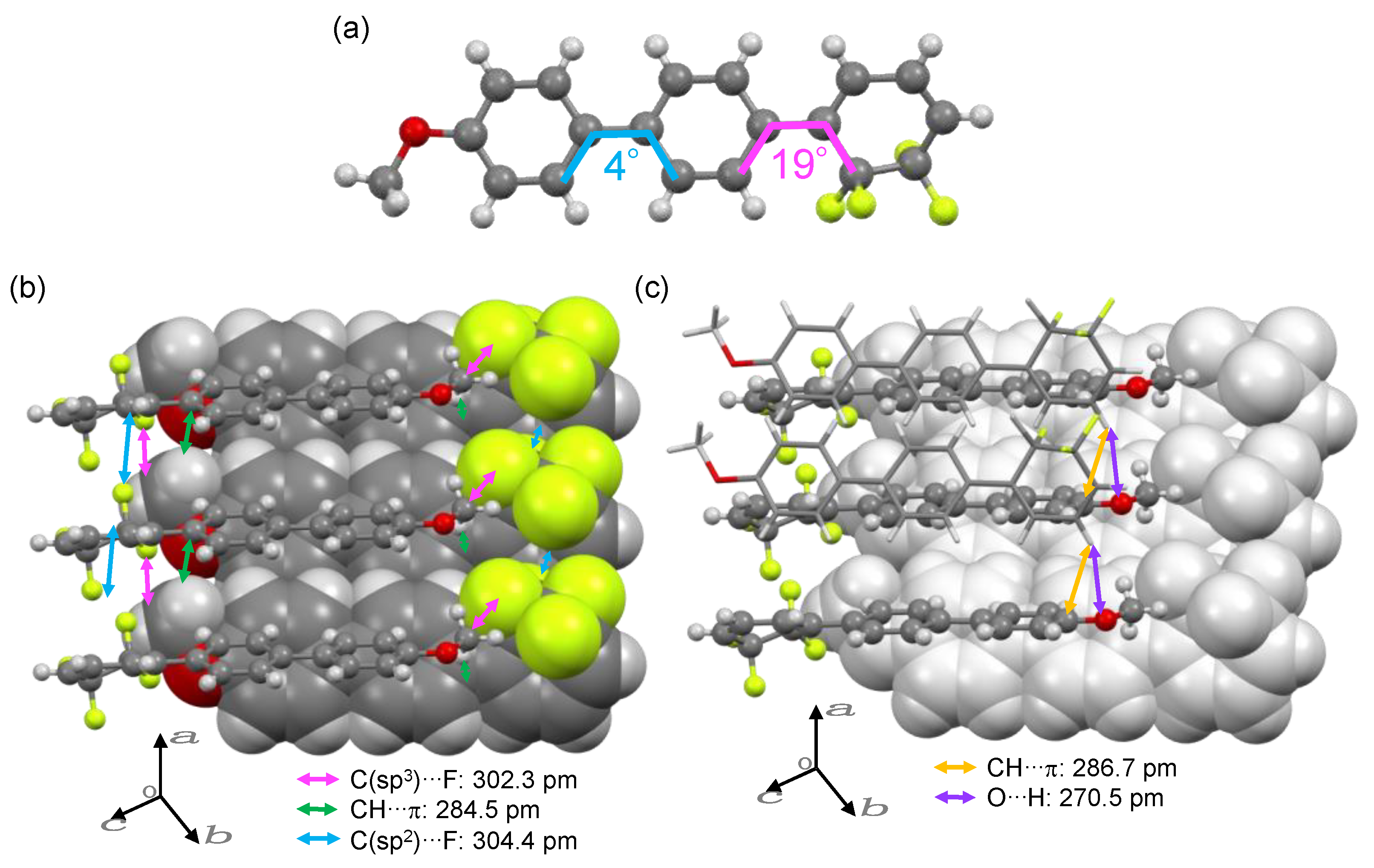 Crystals 13 01208 g003 Crystals 13 01208 g003