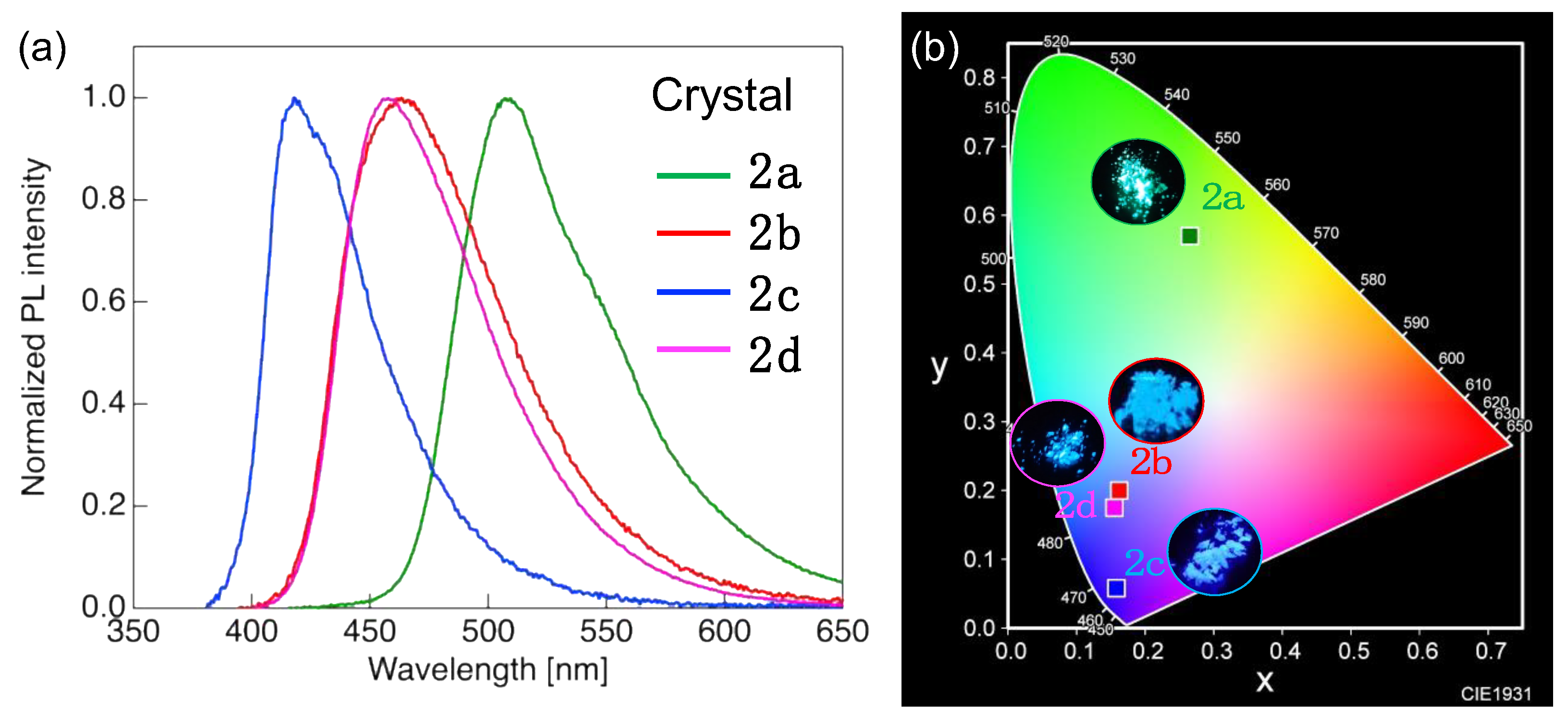 Crystals 13 01208 g006 Crystals 13 01208 g006