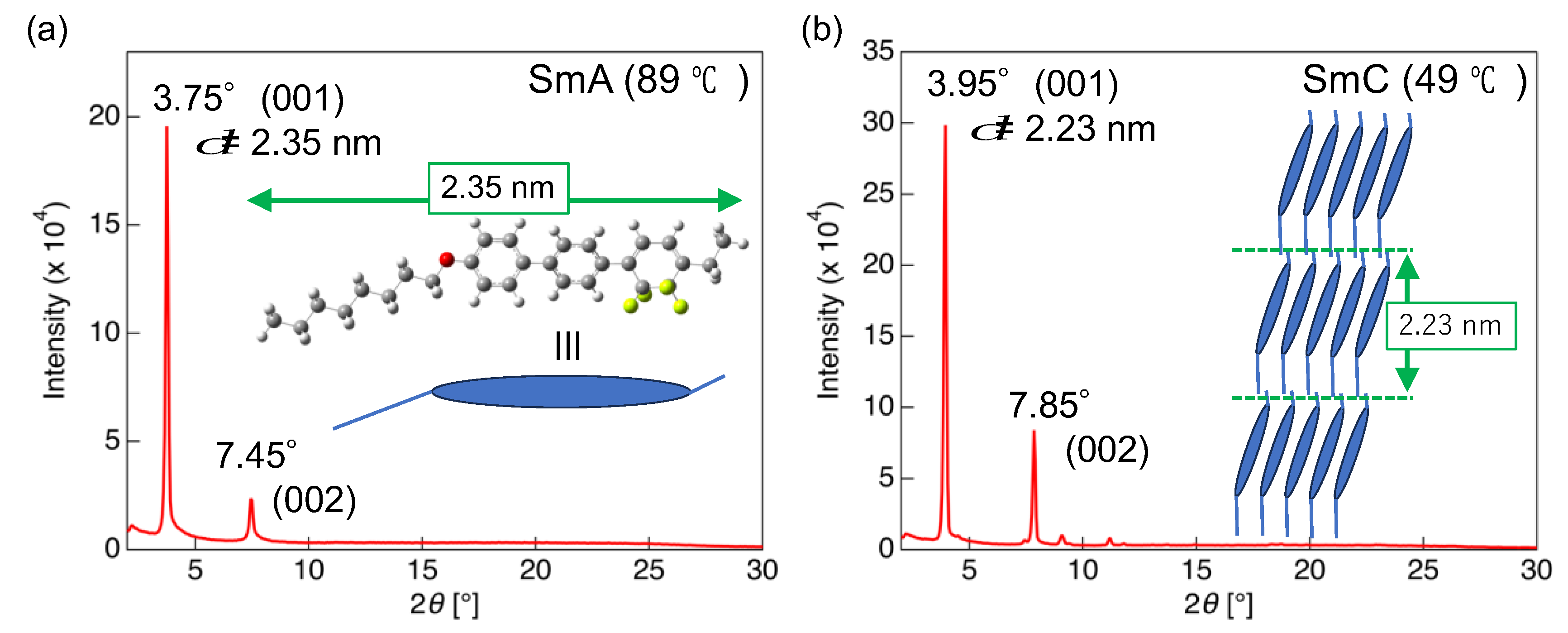 Crystals 13 01208 g008 Crystals 13 01208 g008