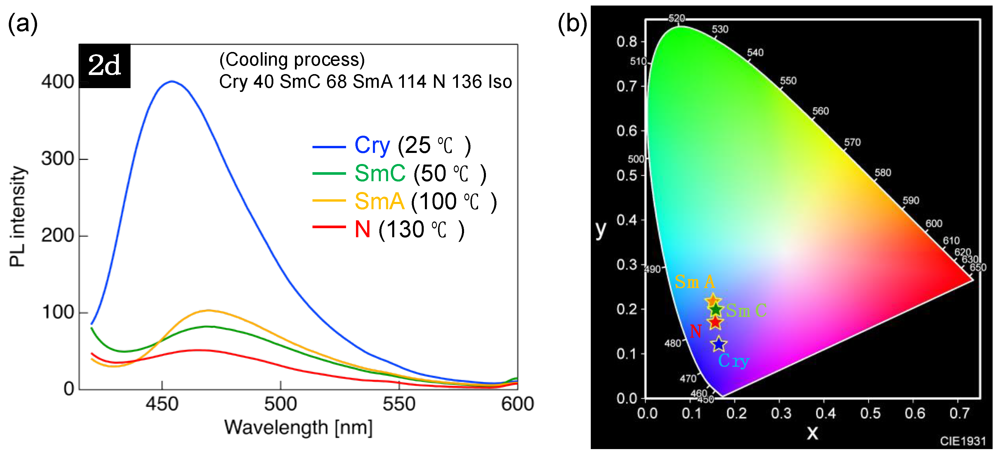 Crystals 13 01208 g009 Crystals 13 01208 g009