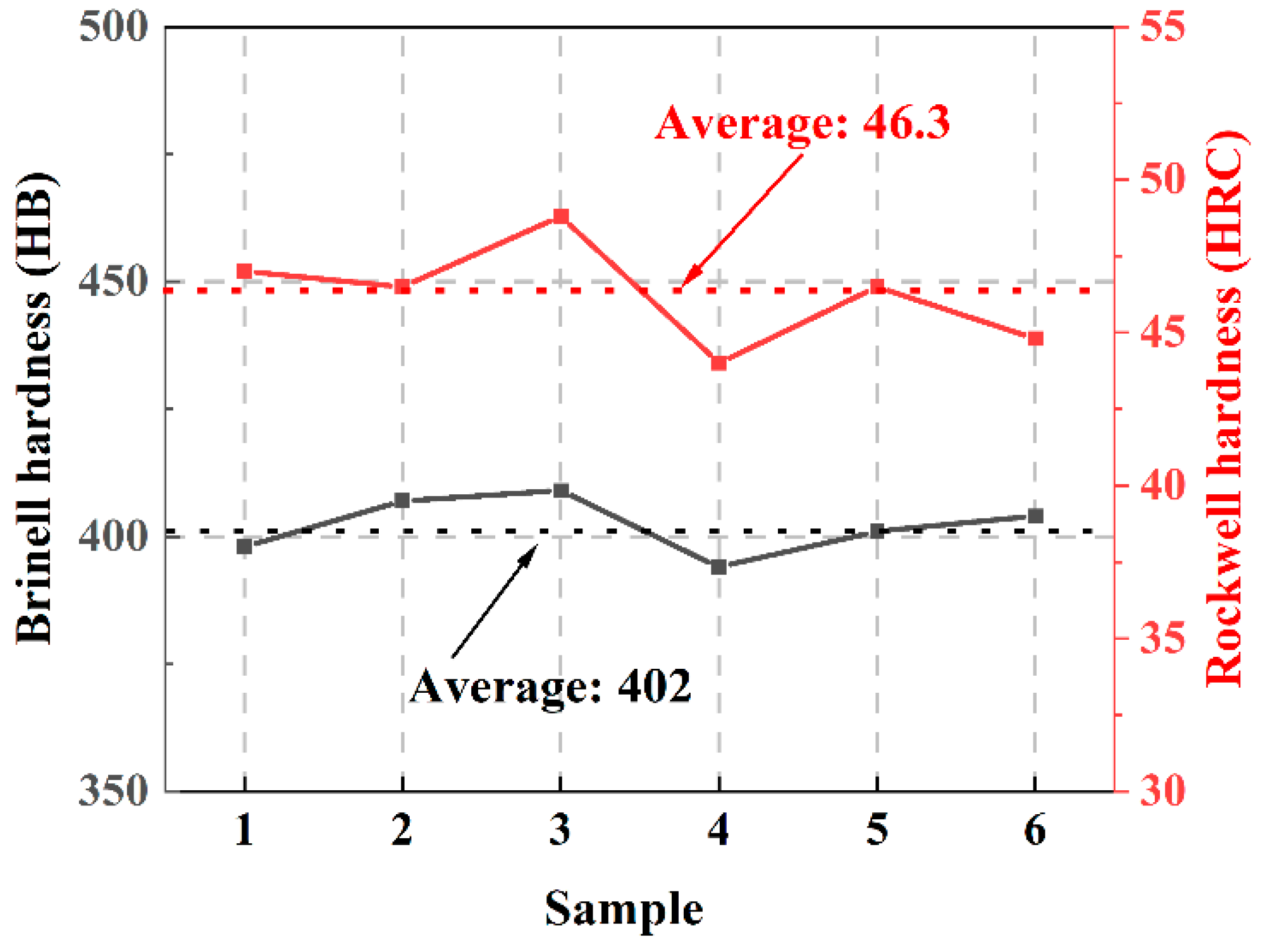 Crystals 13 01210 g005