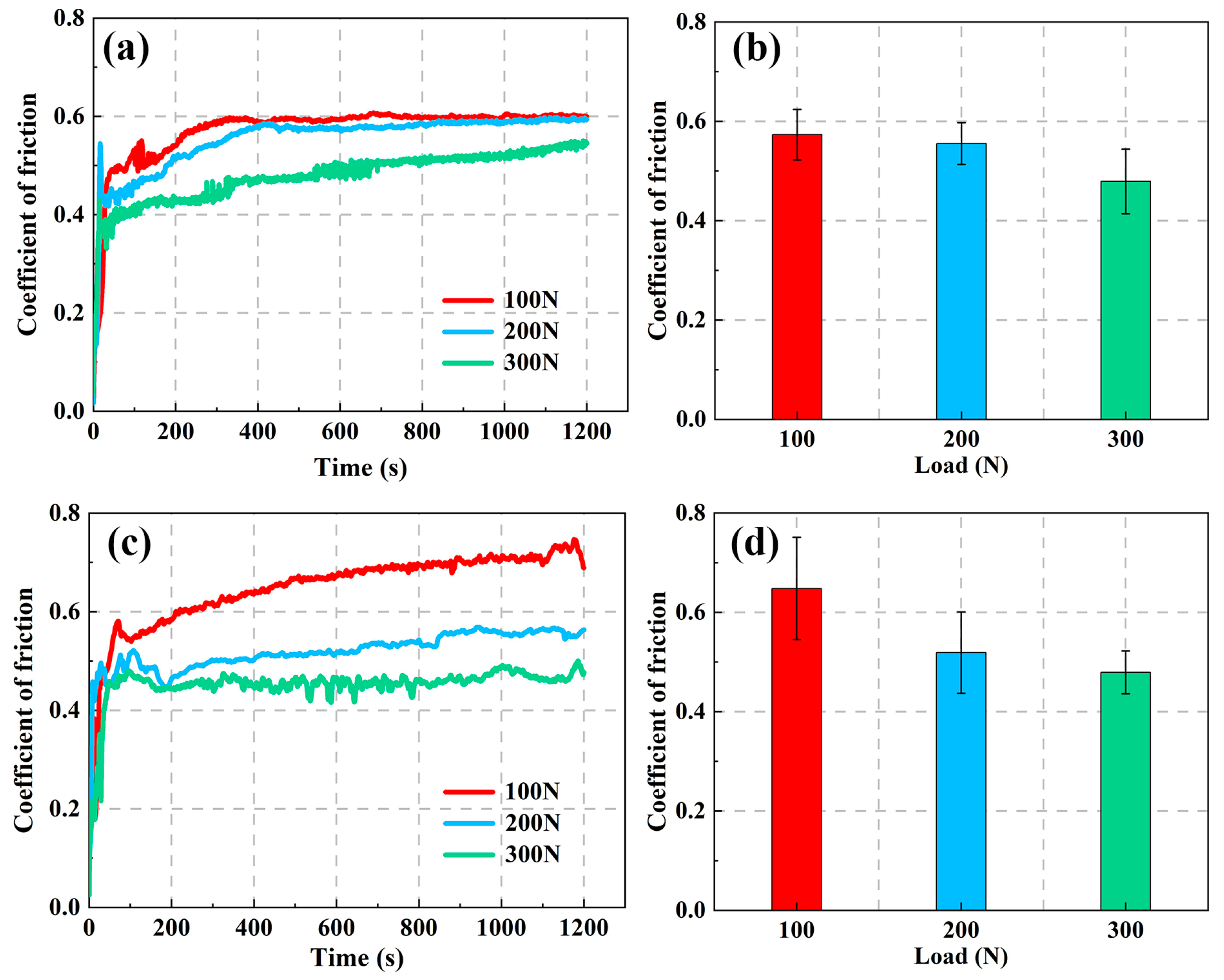 Crystals 13 01210 g007