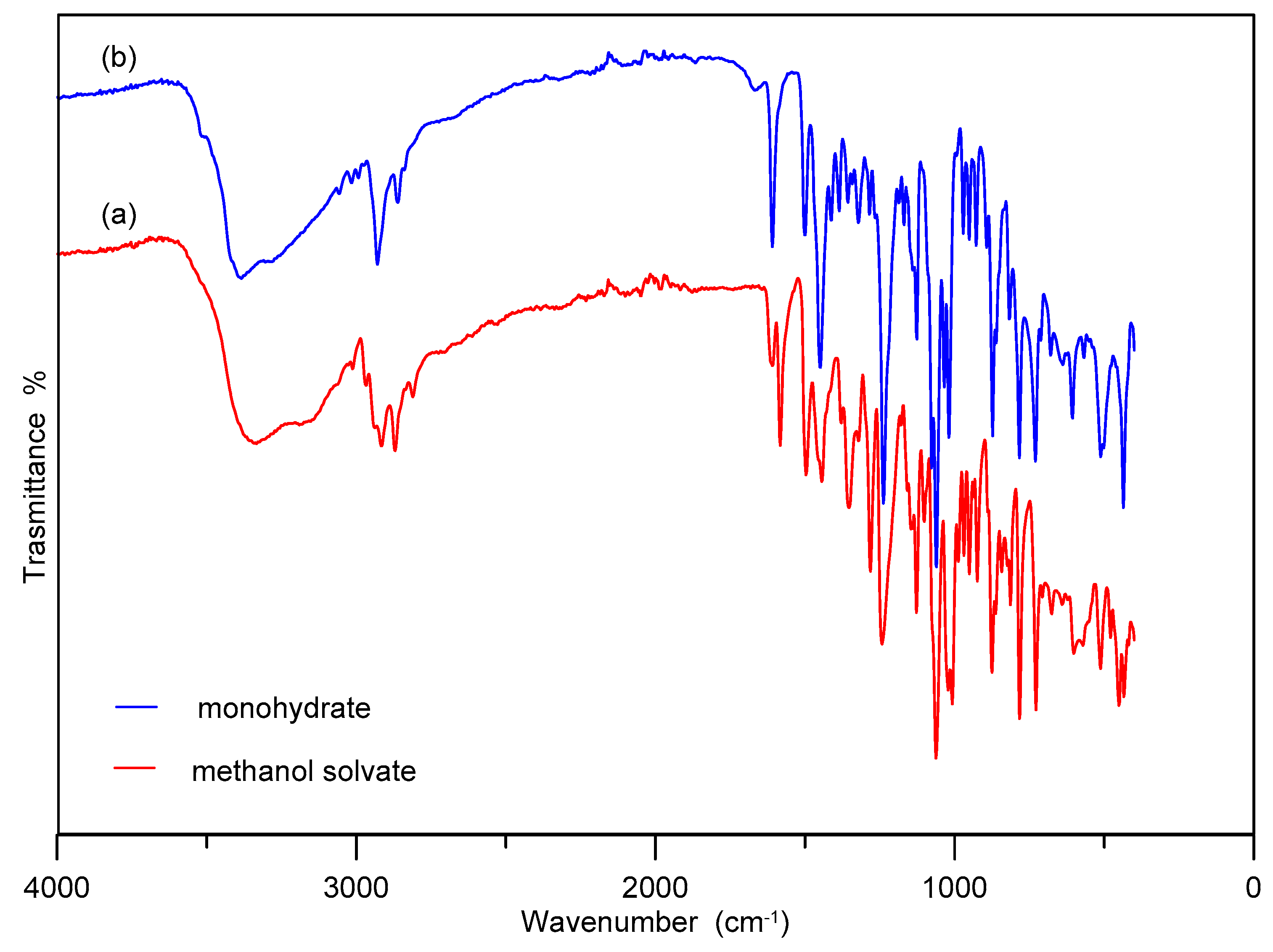 Crystals 13 01211 g004