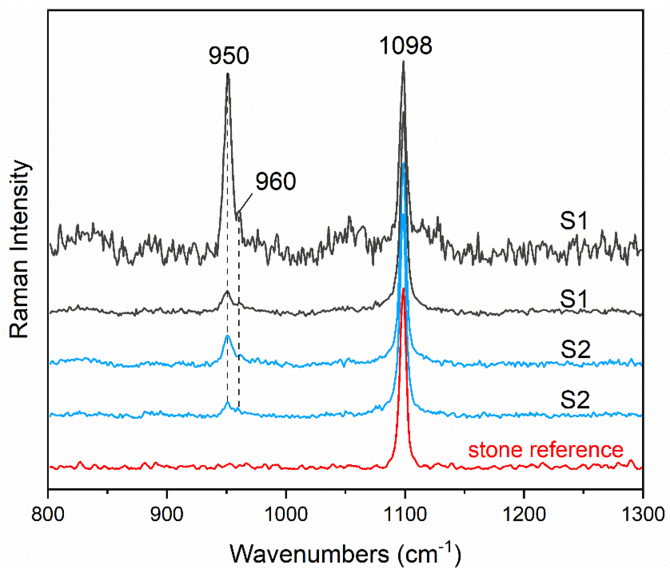 Crystals 13 01212 g002